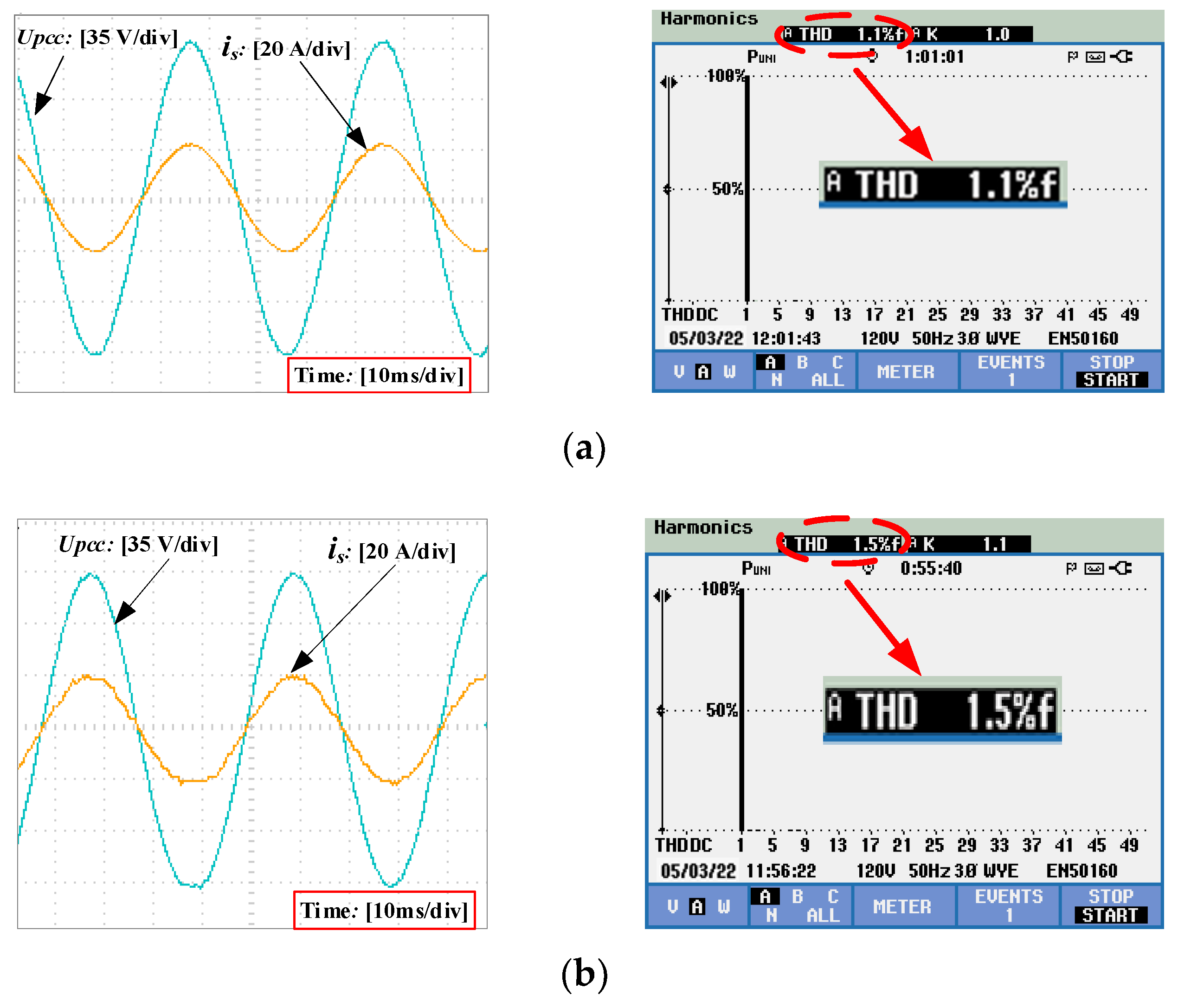 Electronics 11 03322 g011a