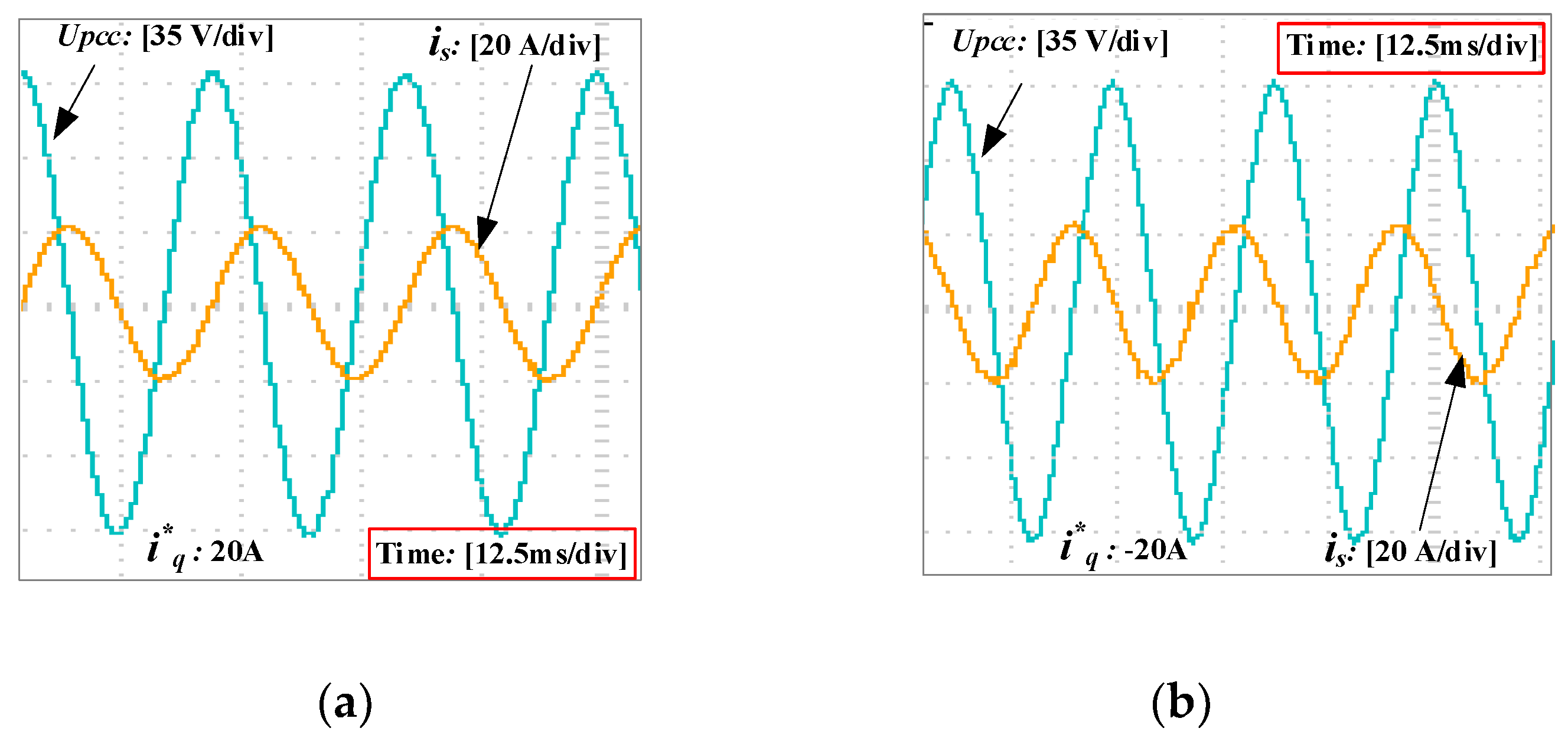 Electronics 11 03322 g013