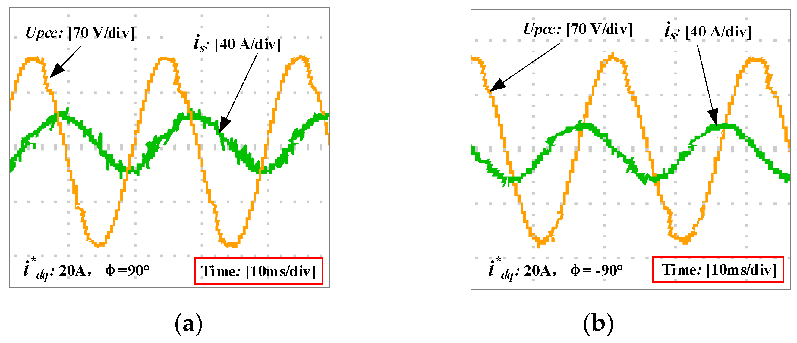 Electronics 11 03322 g014