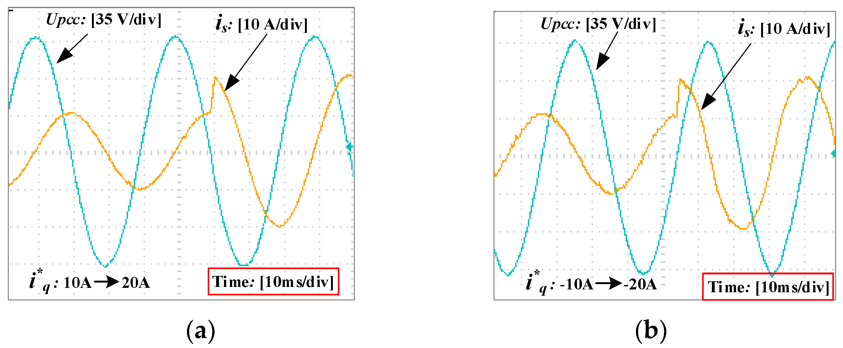 Electronics 11 03322 g015