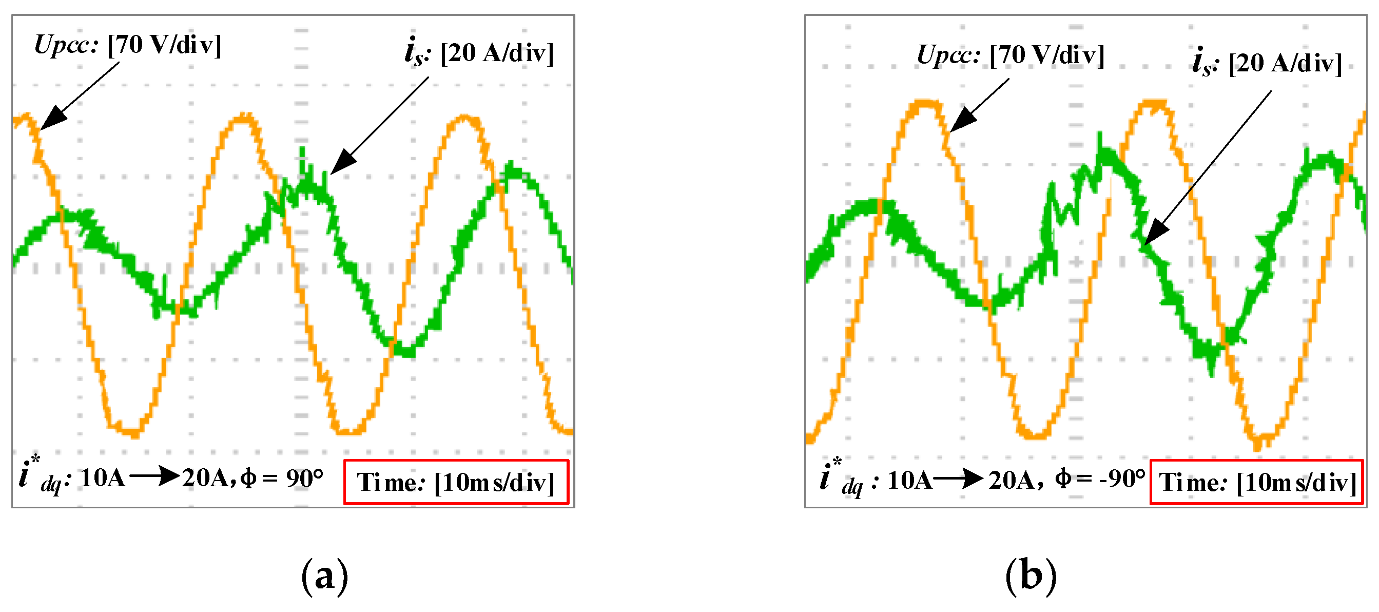Electronics 11 03322 g016
