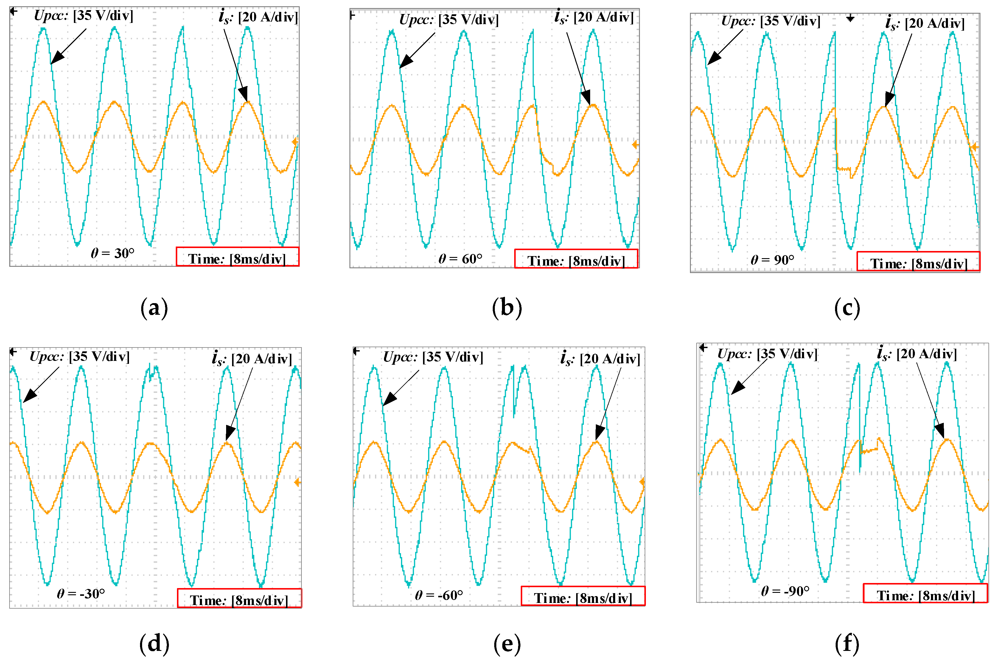 Electronics 11 03322 g018