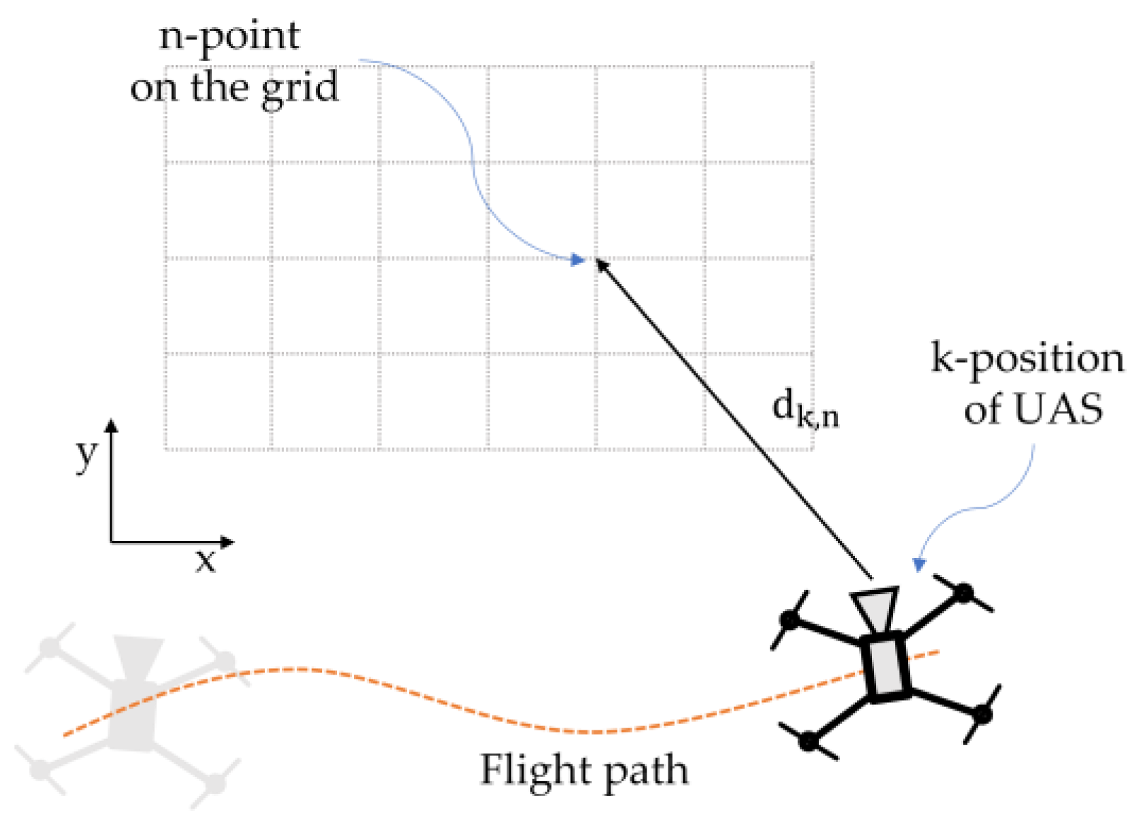 Electronics 11 03324 g008 Electronics 11 03324 g008