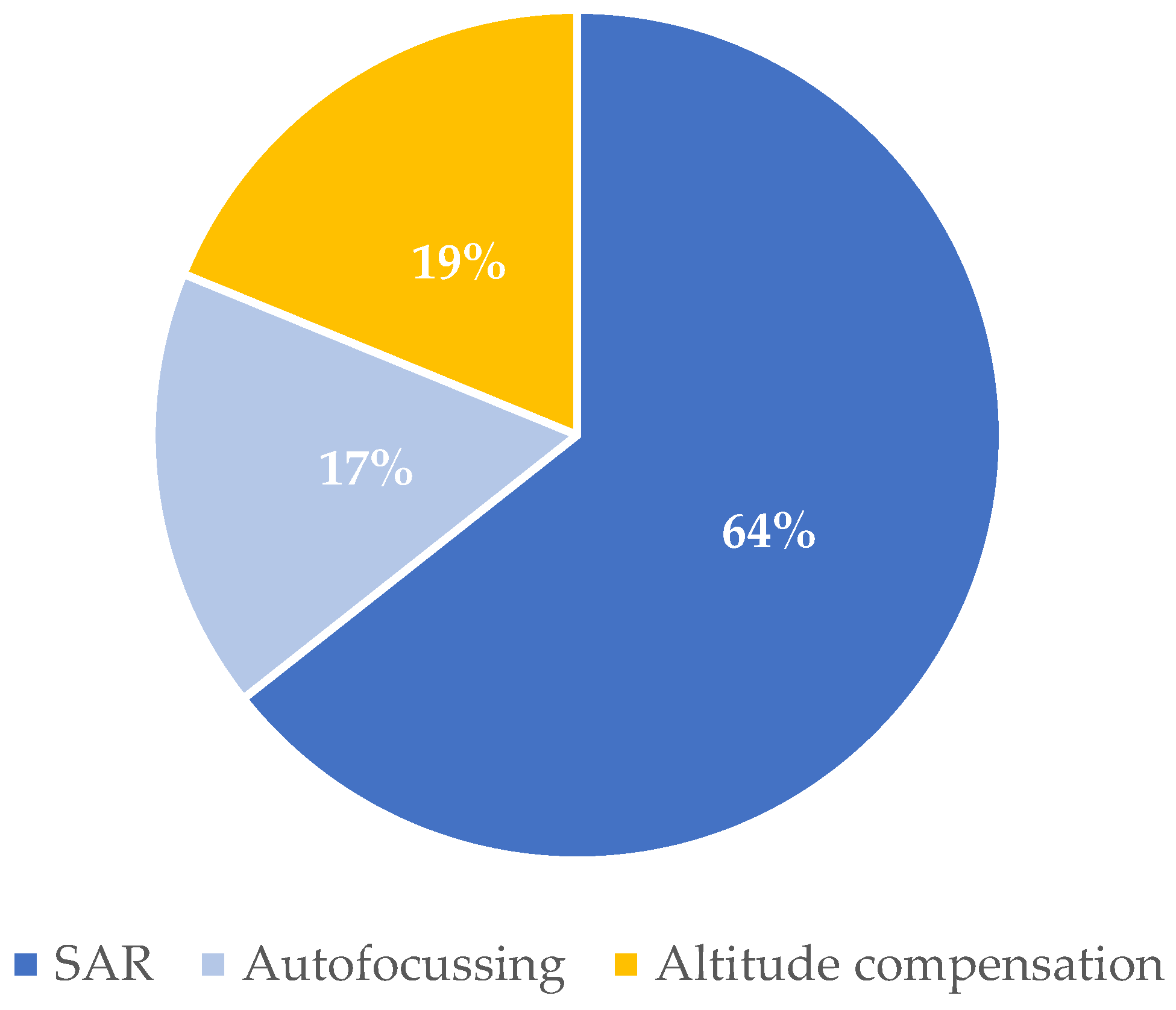 Electronics 11 03324 g010 Electronics 11 03324 g010