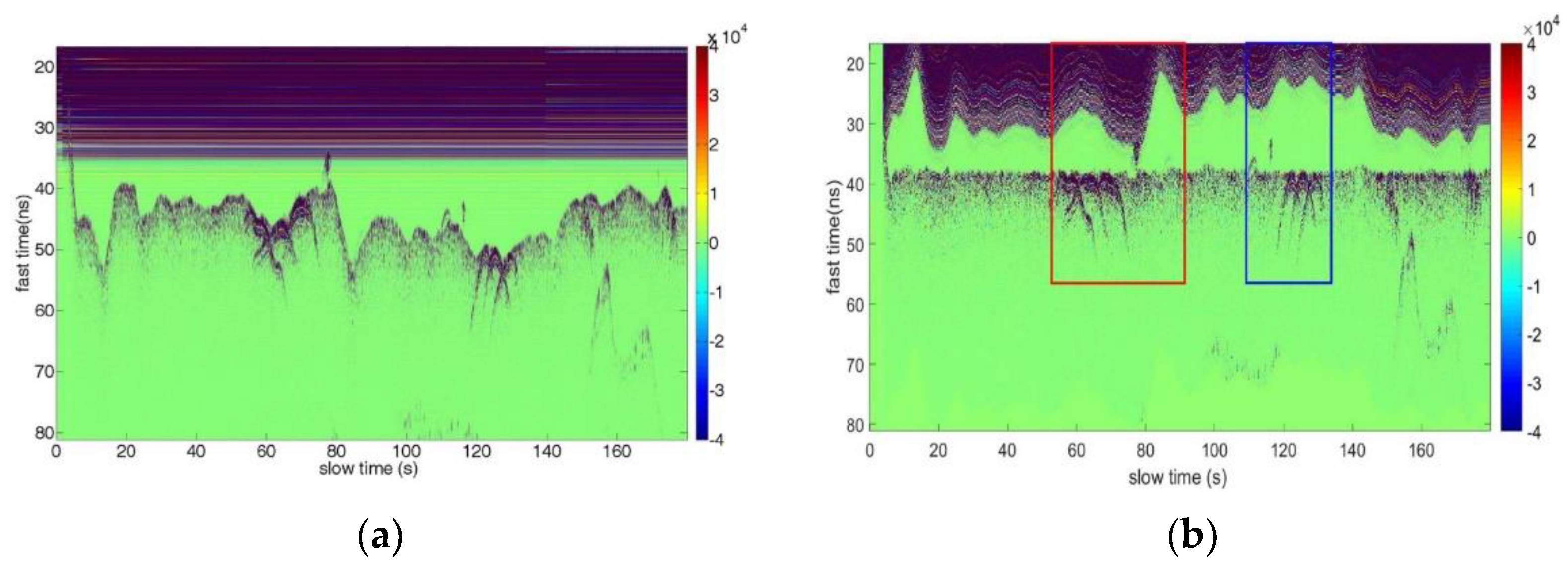 Electronics 11 03324 g011 Electronics 11 03324 g011