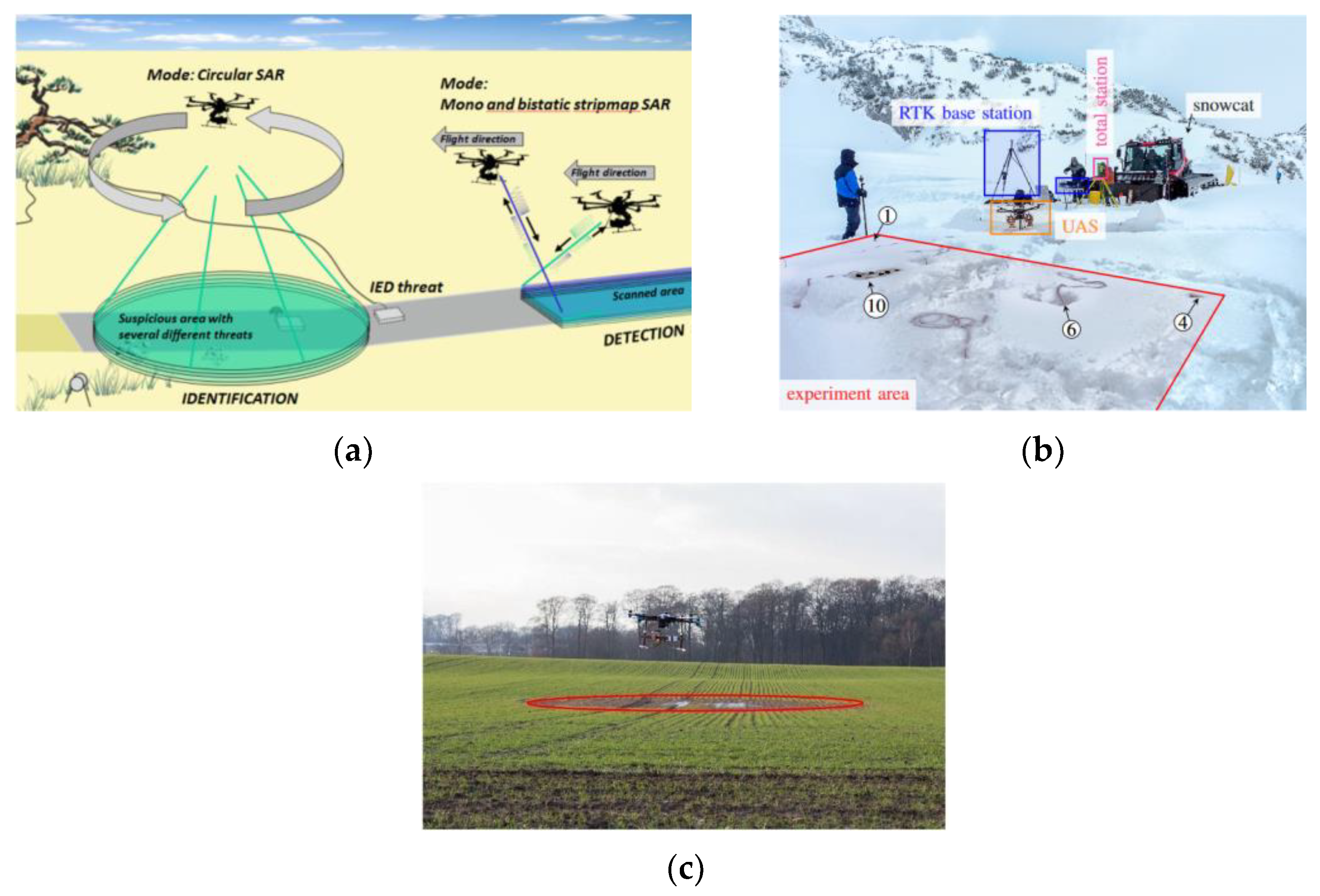 Electronics 11 03324 g020 Electronics 11 03324 g020
