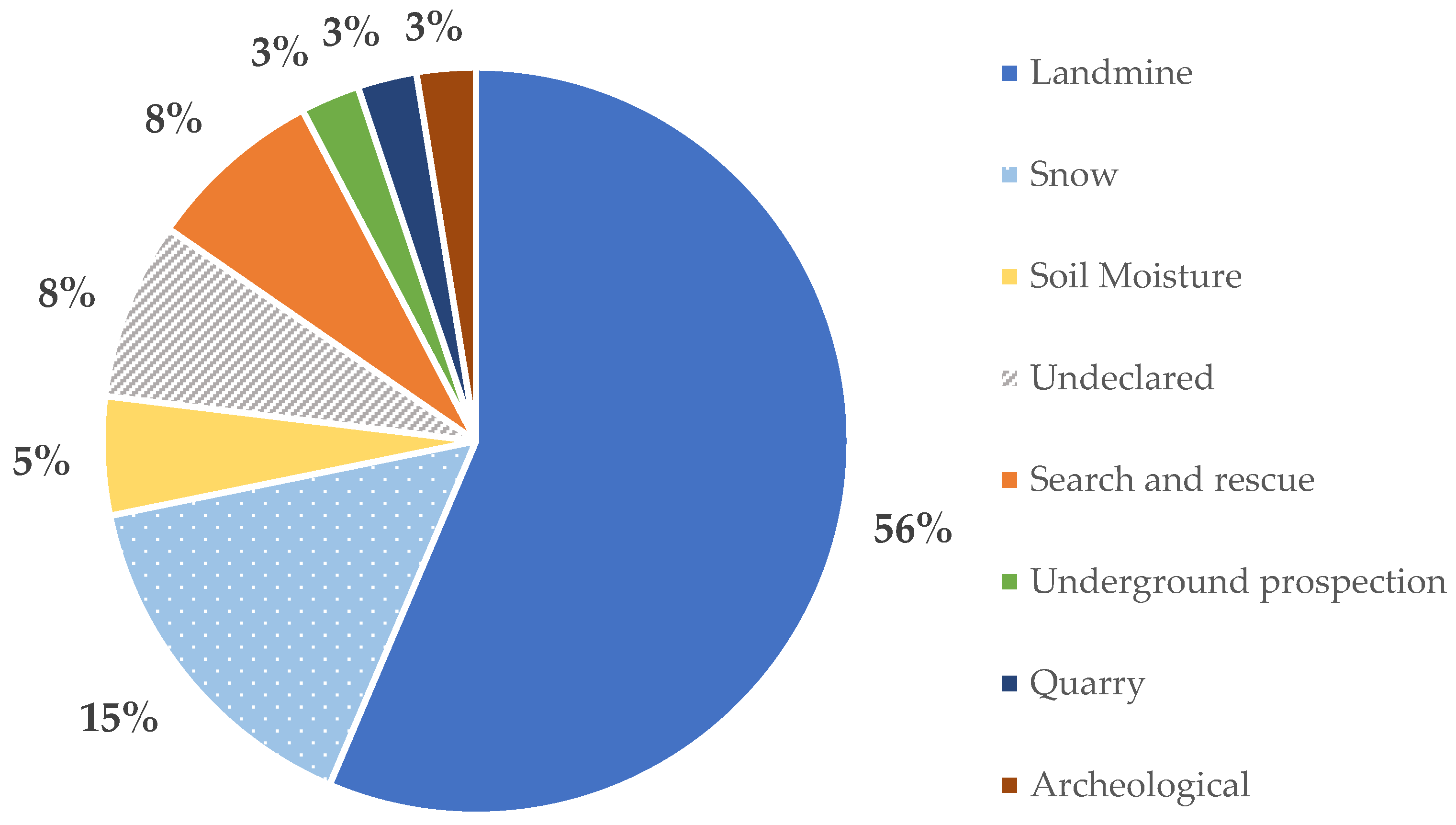 Electronics 11 03324 g021 Electronics 11 03324 g021