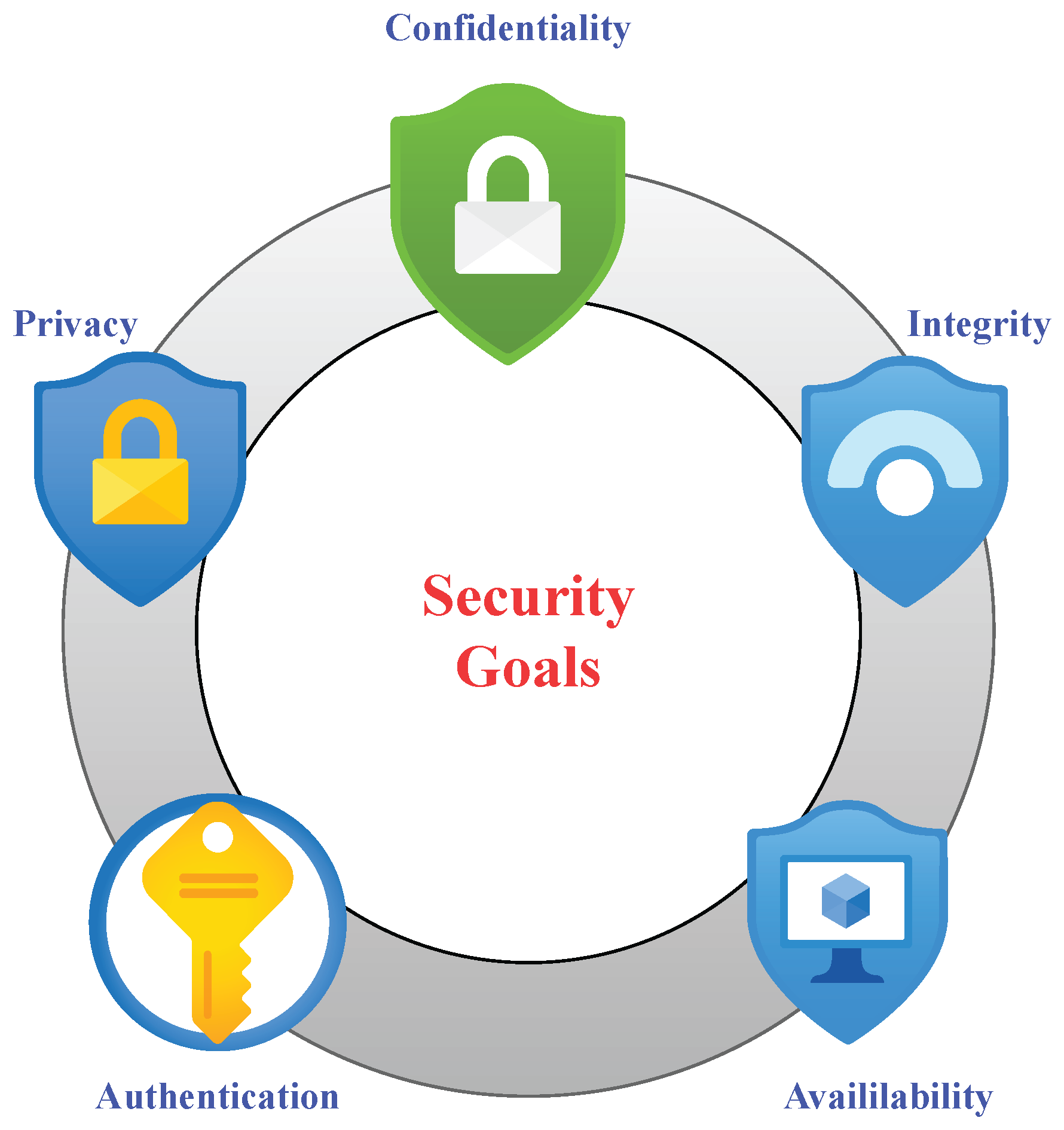 Electronics 11 03326 g003 Electronics 11 03326 g003