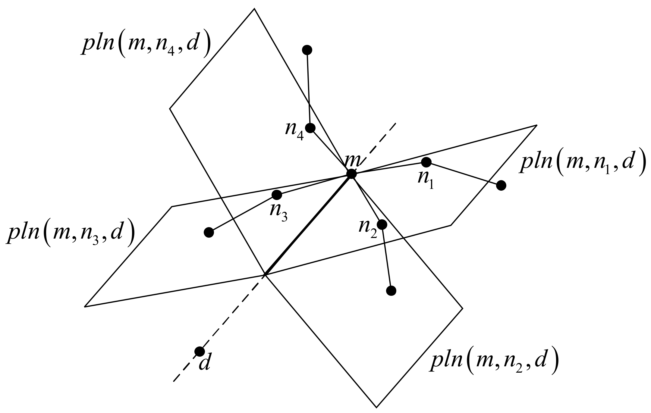 Electronics 11 03327 g010