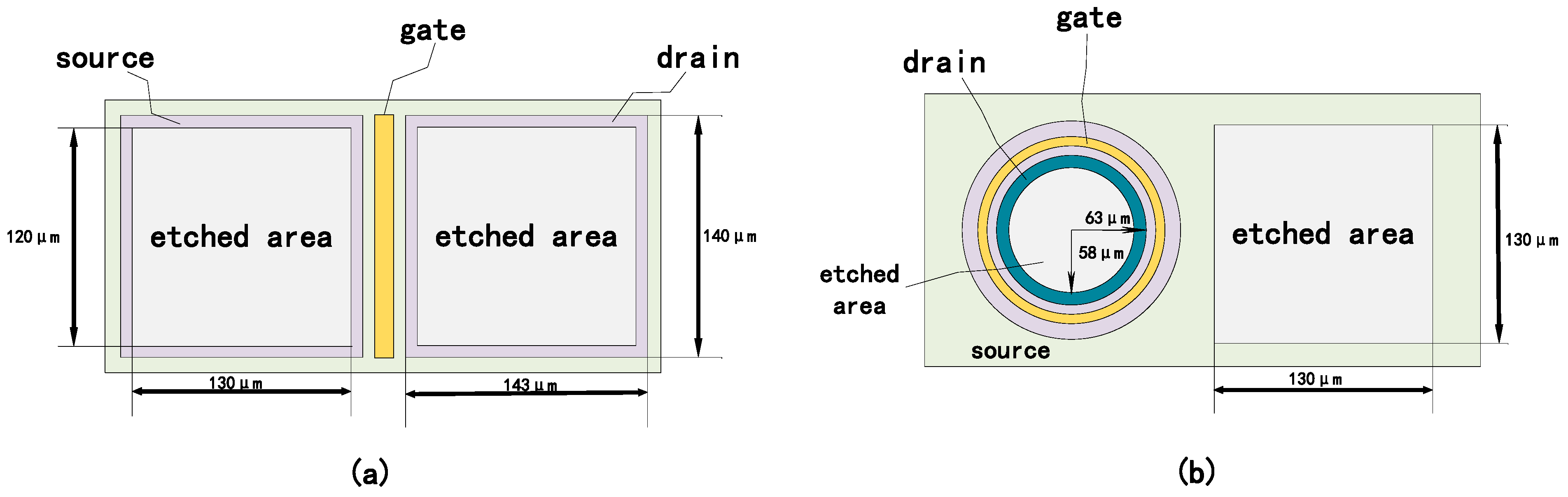 Electronics 11 03329 g005