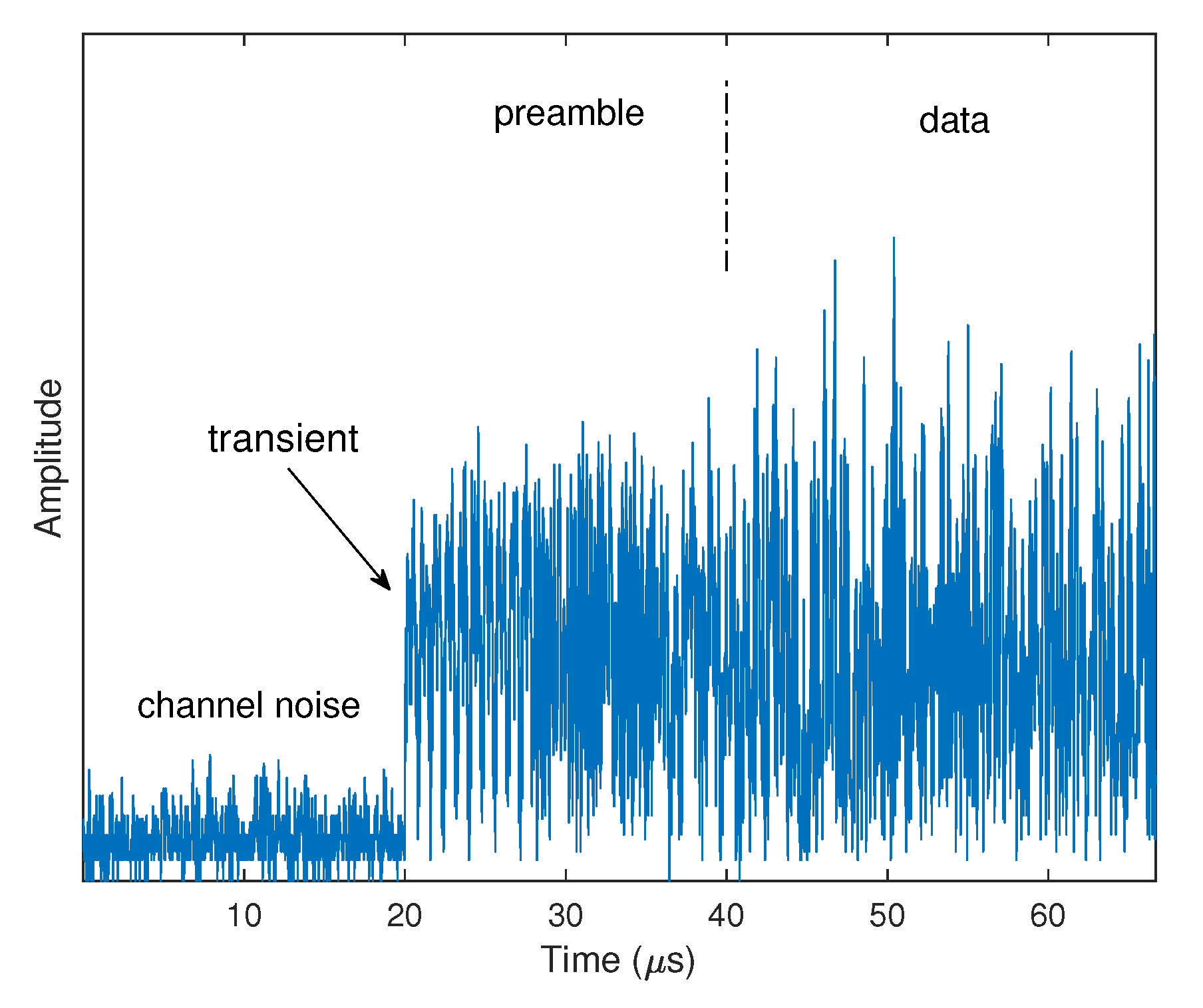 Electronics 11 03333 g002
