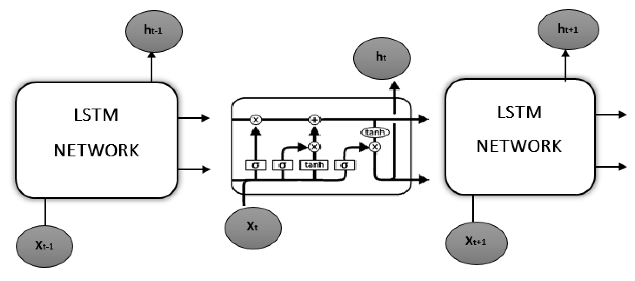 Electronics 11 03335 g004 Electronics 11 03335 g004