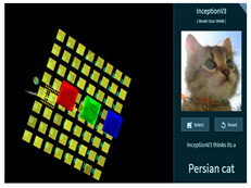 Electronics 11 03335 i001 Electronics 11 03335 i001