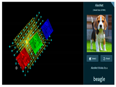 Electronics 11 03335 i002 Electronics 11 03335 i002