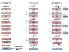 Electronics 11 03335 i005 Electronics 11 03335 i005