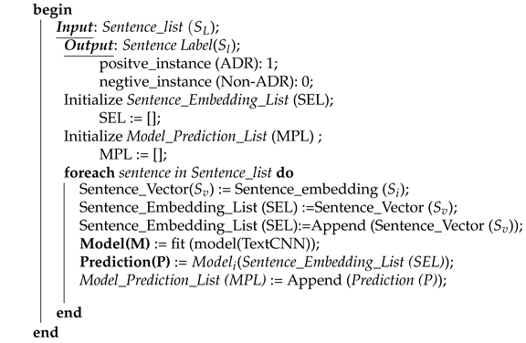 Electronics 11 03336 i001