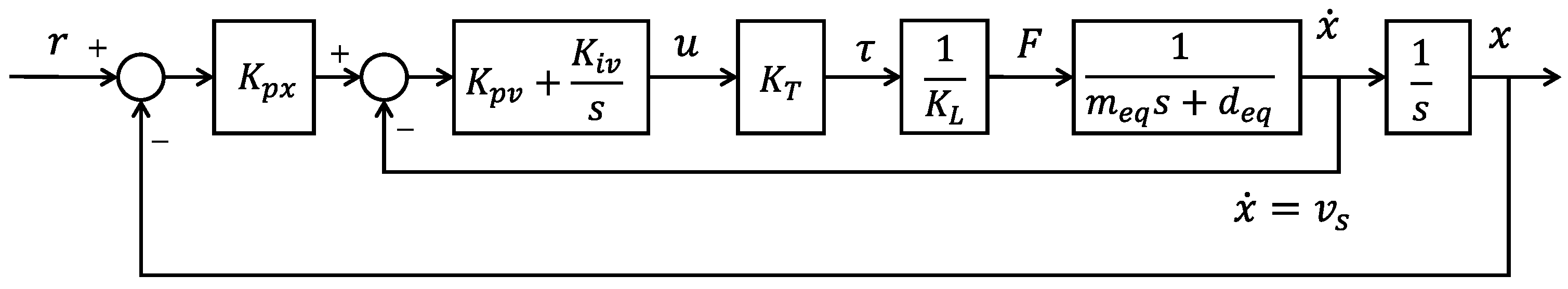 Electronics 11 03338 g005