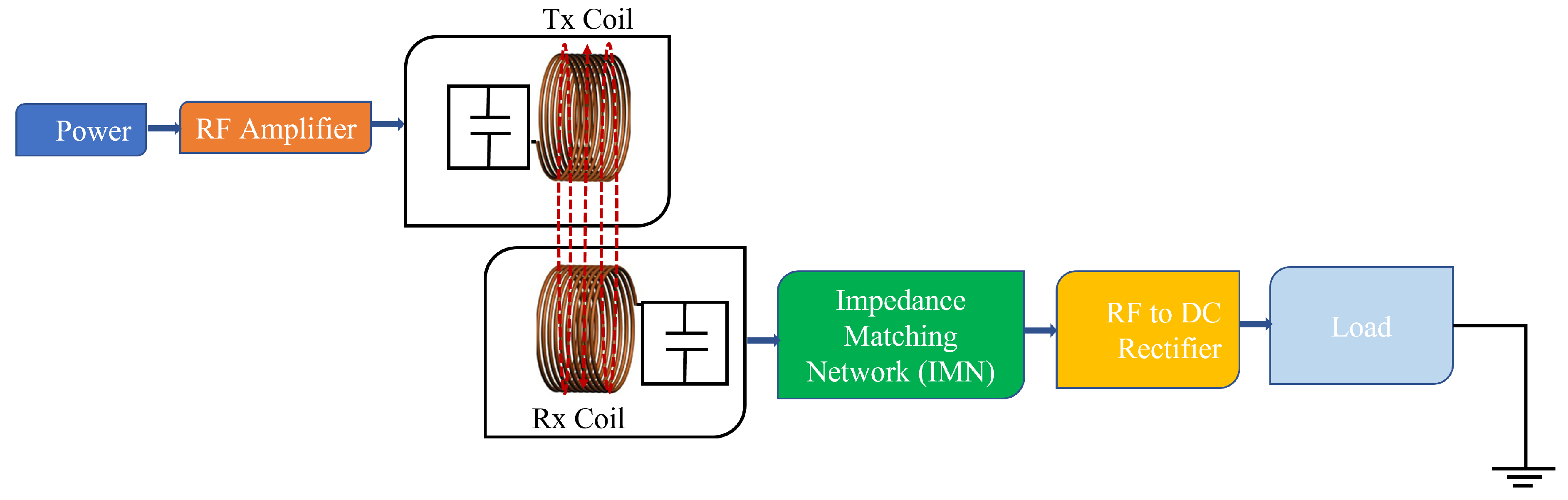 Electronics 11 03341 g007 Electronics 11 03341 g007
