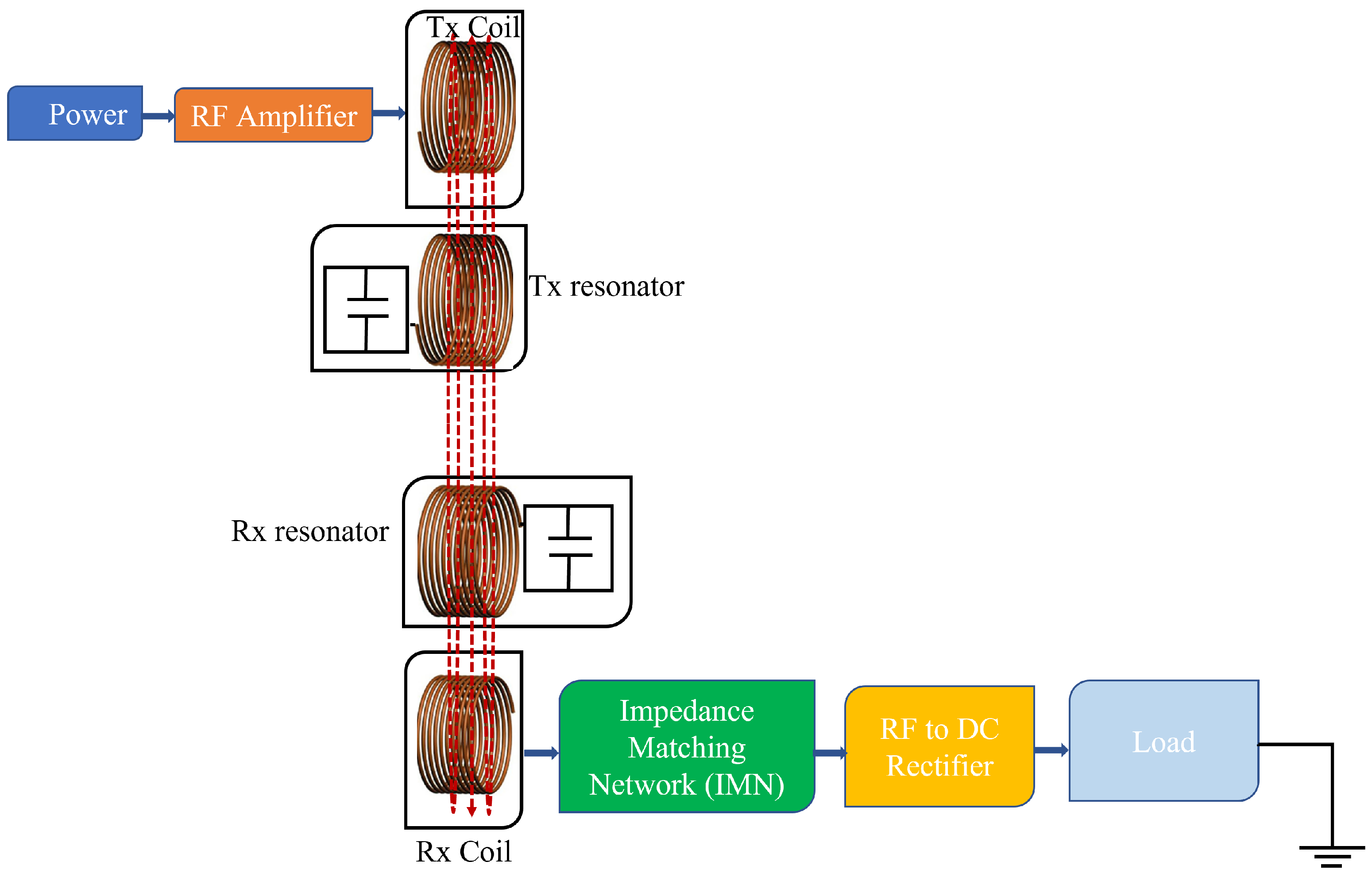 Electronics 11 03341 g008 Electronics 11 03341 g008