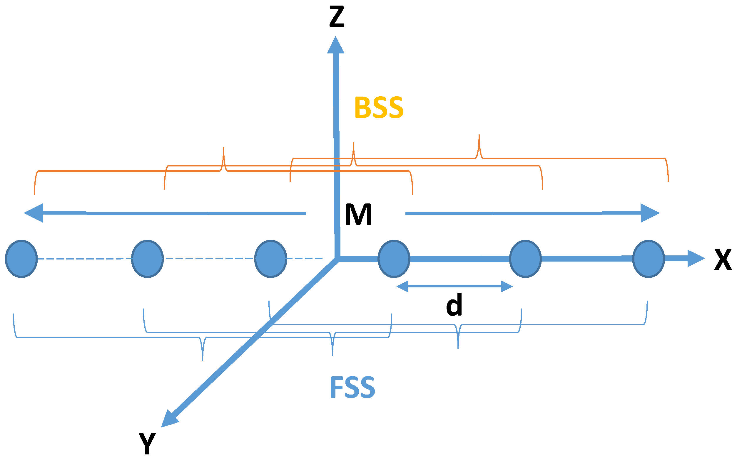 Electronics 11 03341 g013 Electronics 11 03341 g013