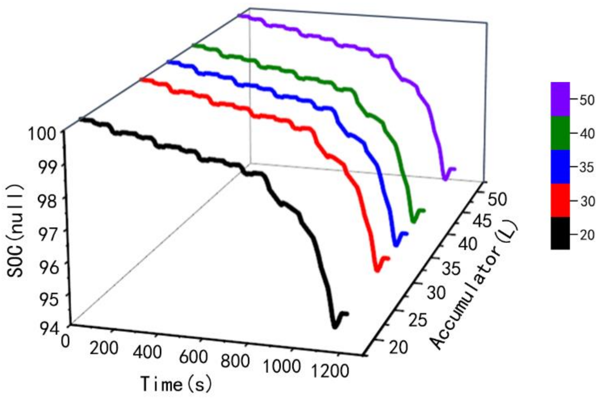 Electronics 11 03344 g006 Electronics 11 03344 g006