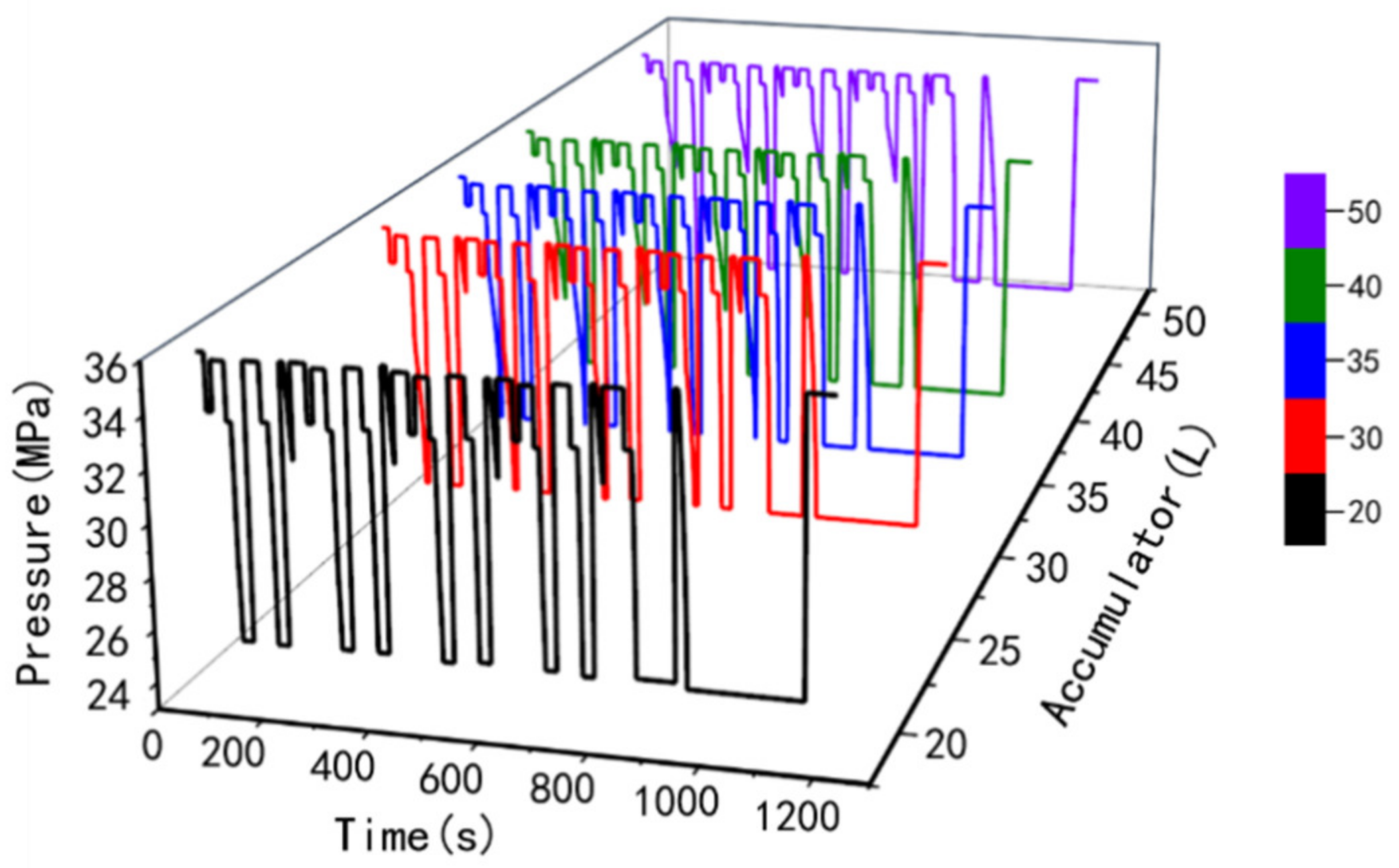 Electronics 11 03344 g007 Electronics 11 03344 g007
