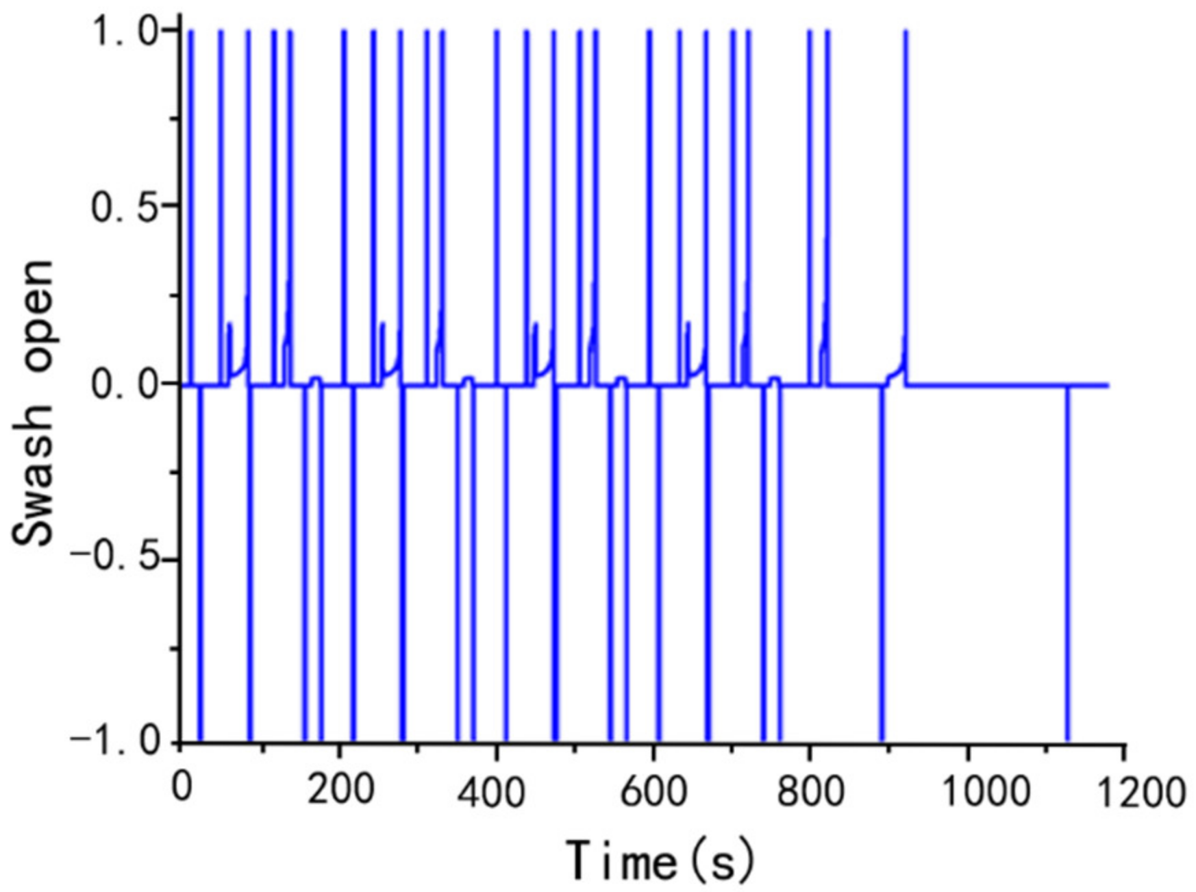 Electronics 11 03344 g010 Electronics 11 03344 g010