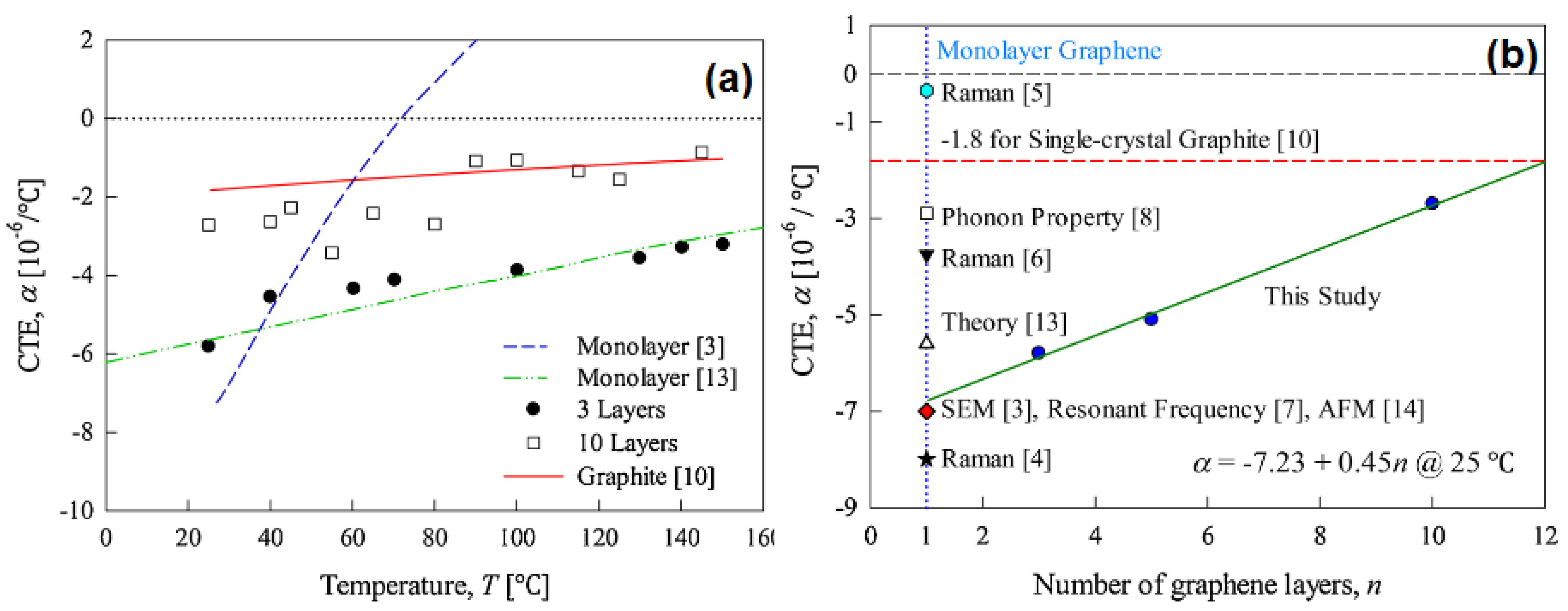 Electronics 11 03345 g004 Electronics 11 03345 g004