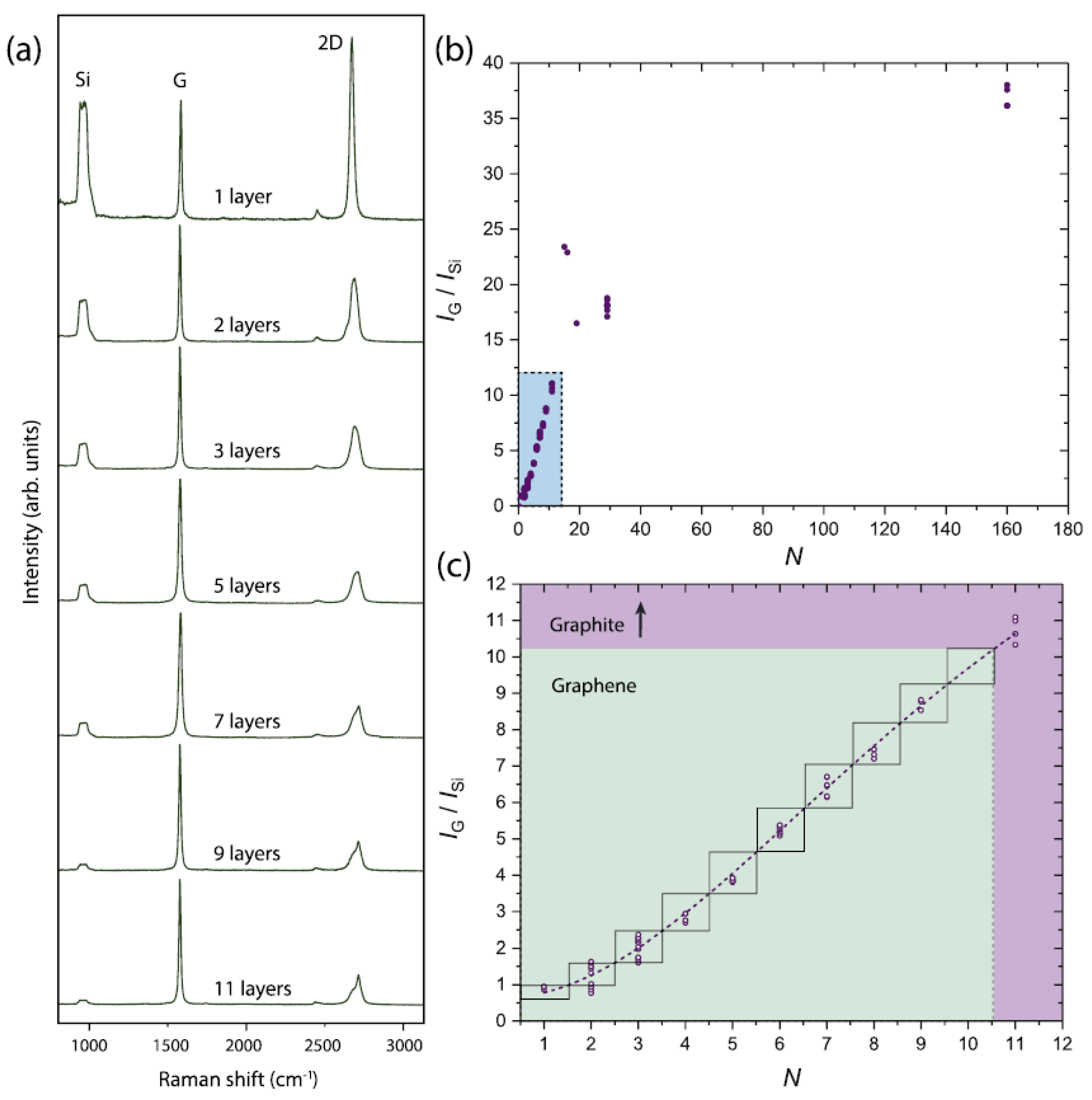 Electronics 11 03345 g007 Electronics 11 03345 g007
