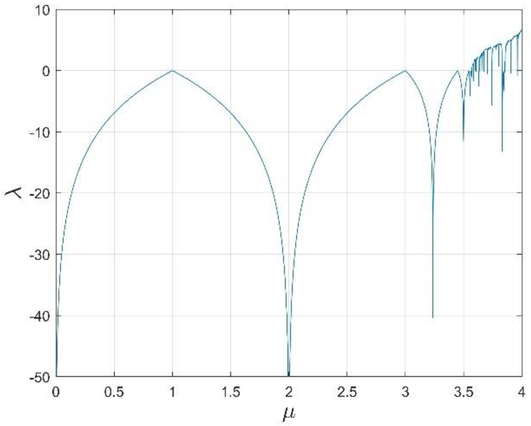 Electronics 11 03346 g007 Electronics 11 03346 g007