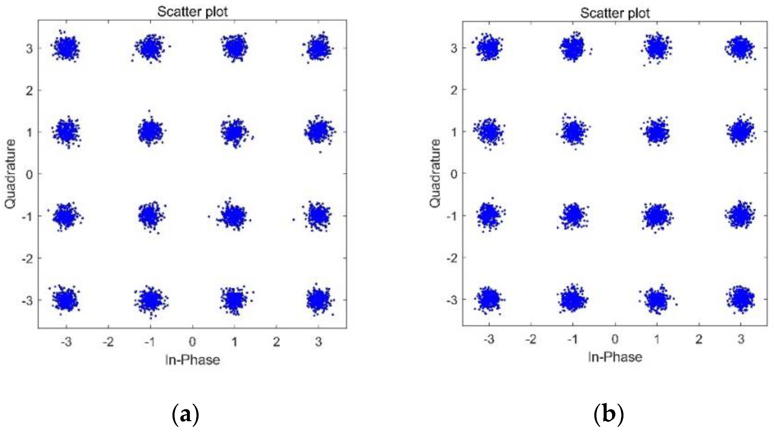 Electronics 11 03346 g009 Electronics 11 03346 g009