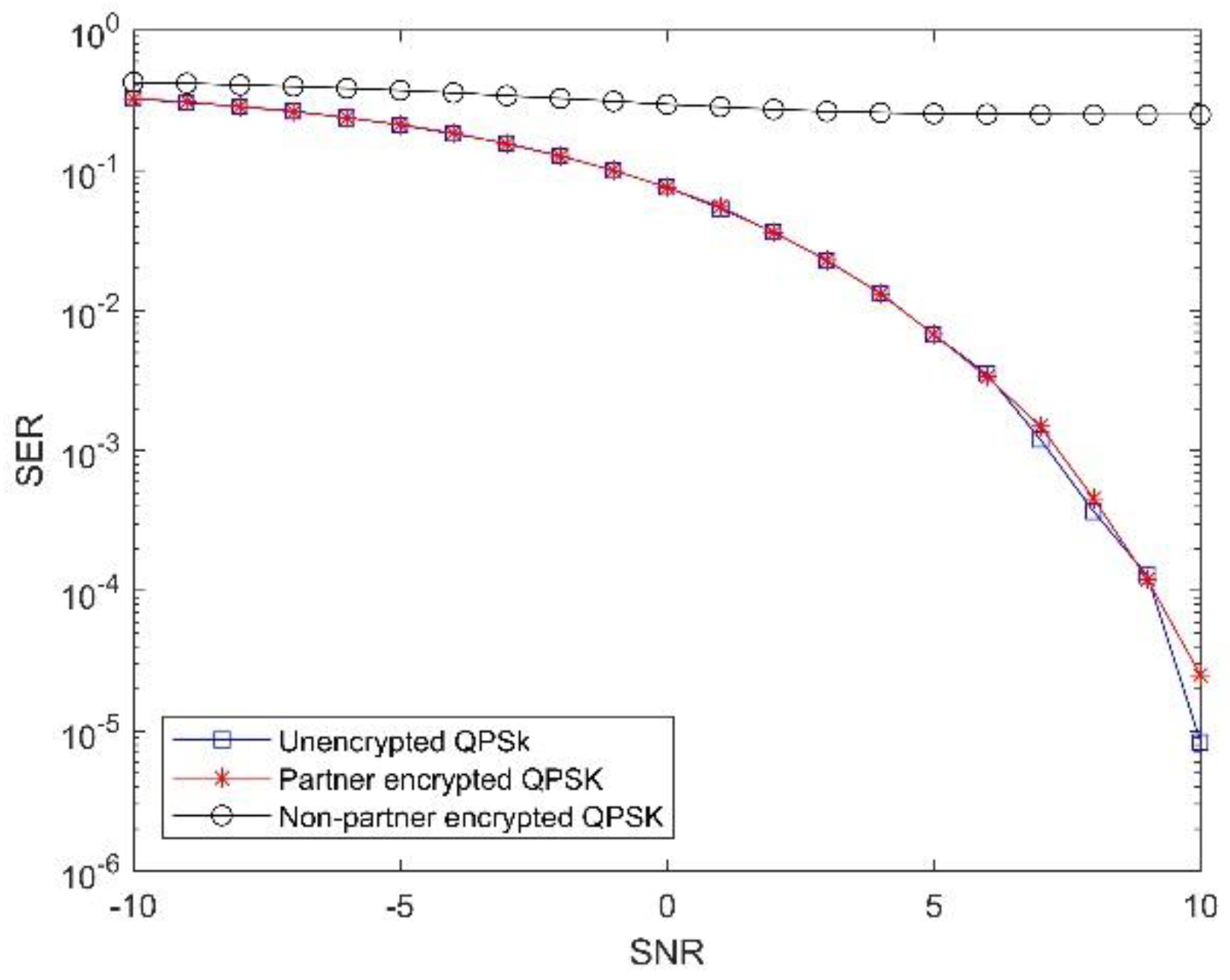Electronics 11 03346 g010 Electronics 11 03346 g010