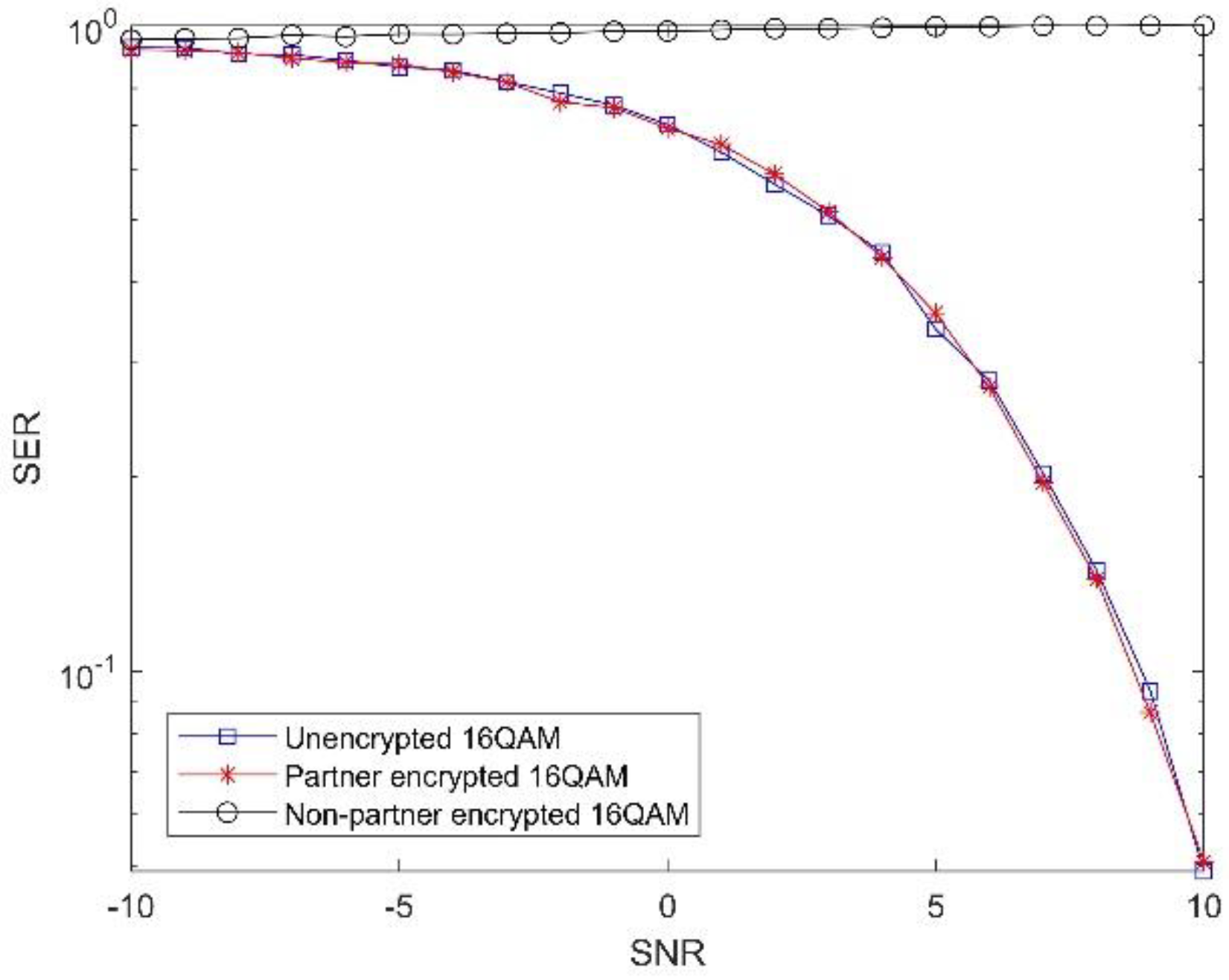 Electronics 11 03346 g011 Electronics 11 03346 g011