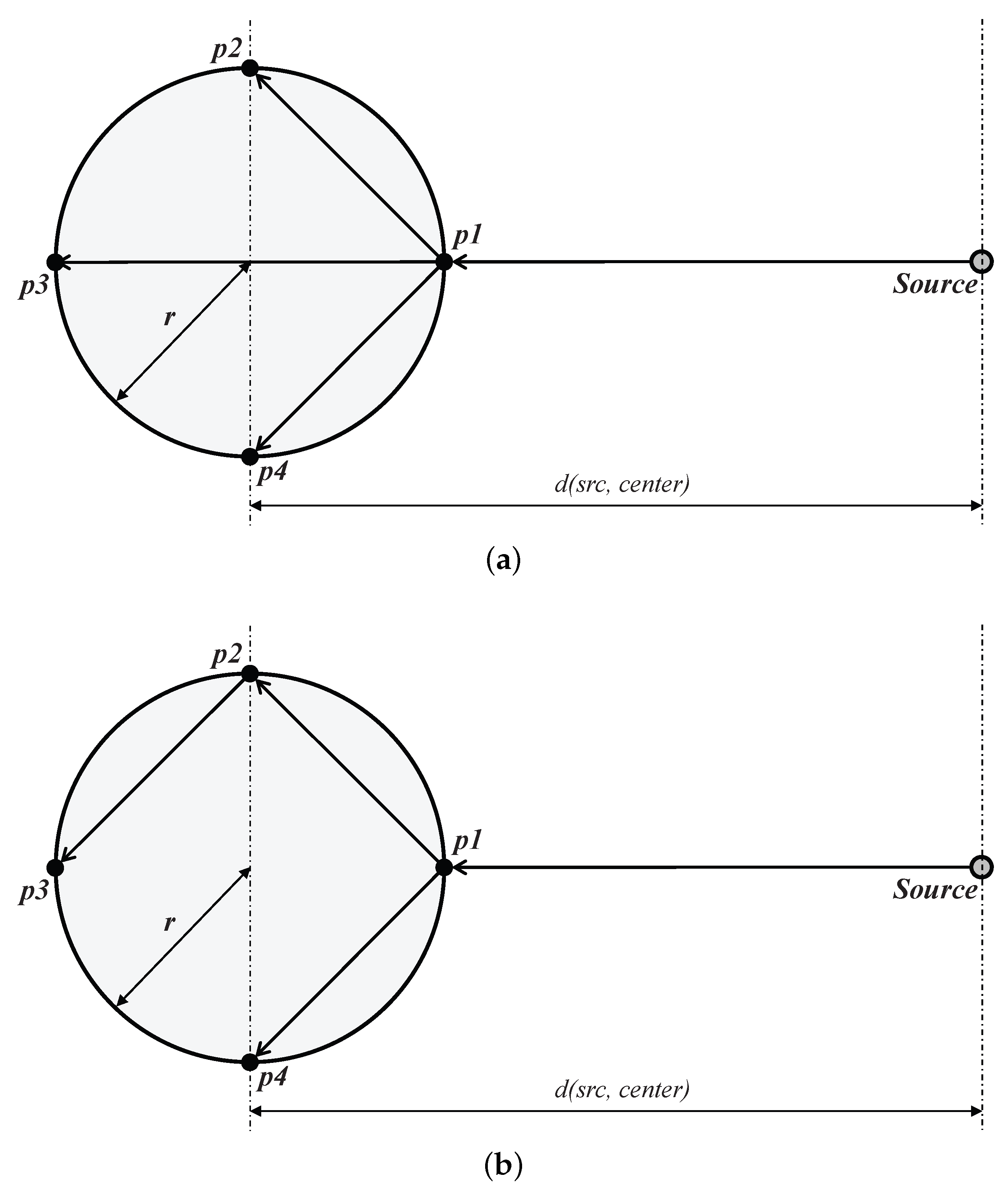 Electronics 11 03350 g004