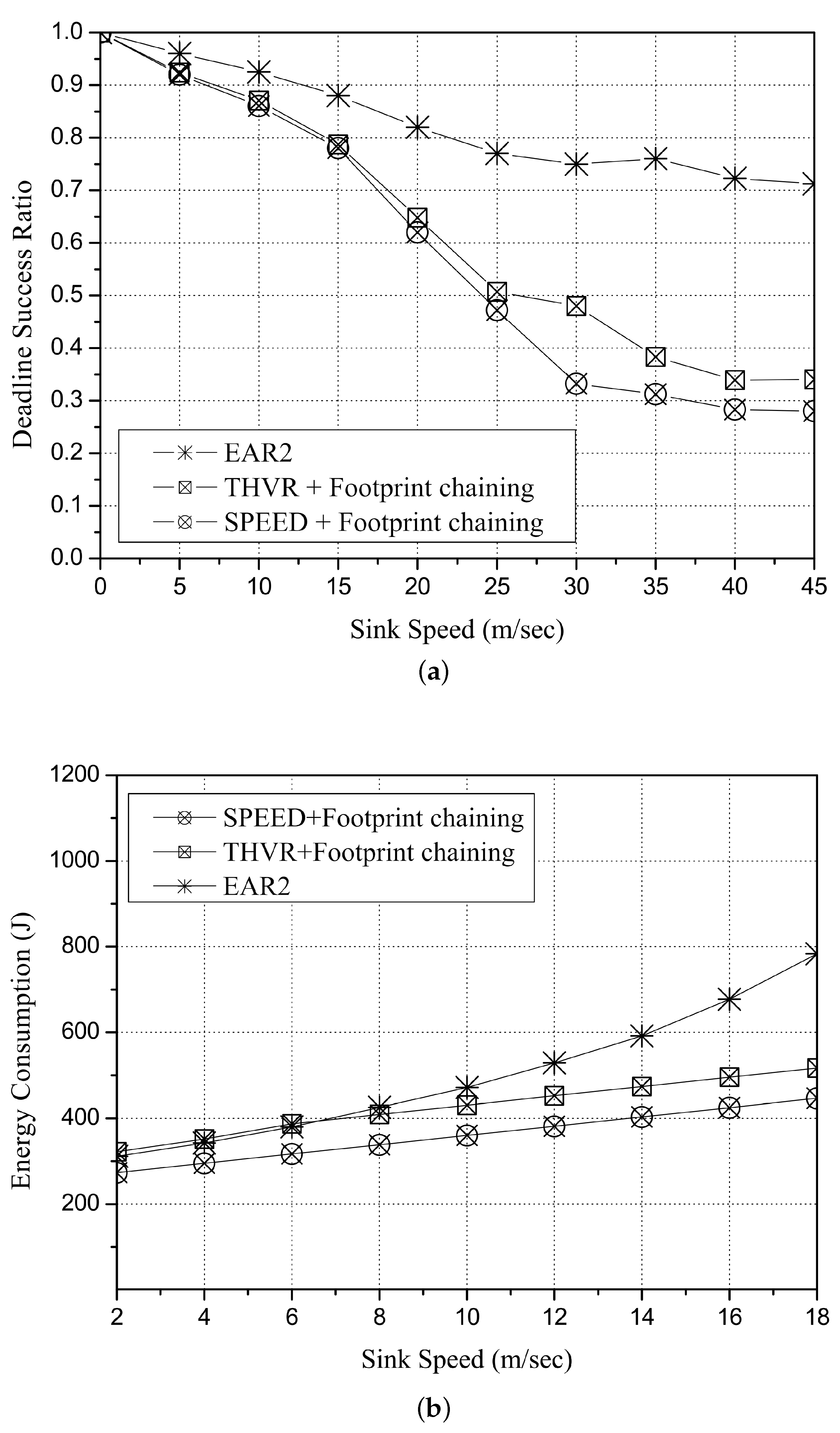Electronics 11 03350 g005