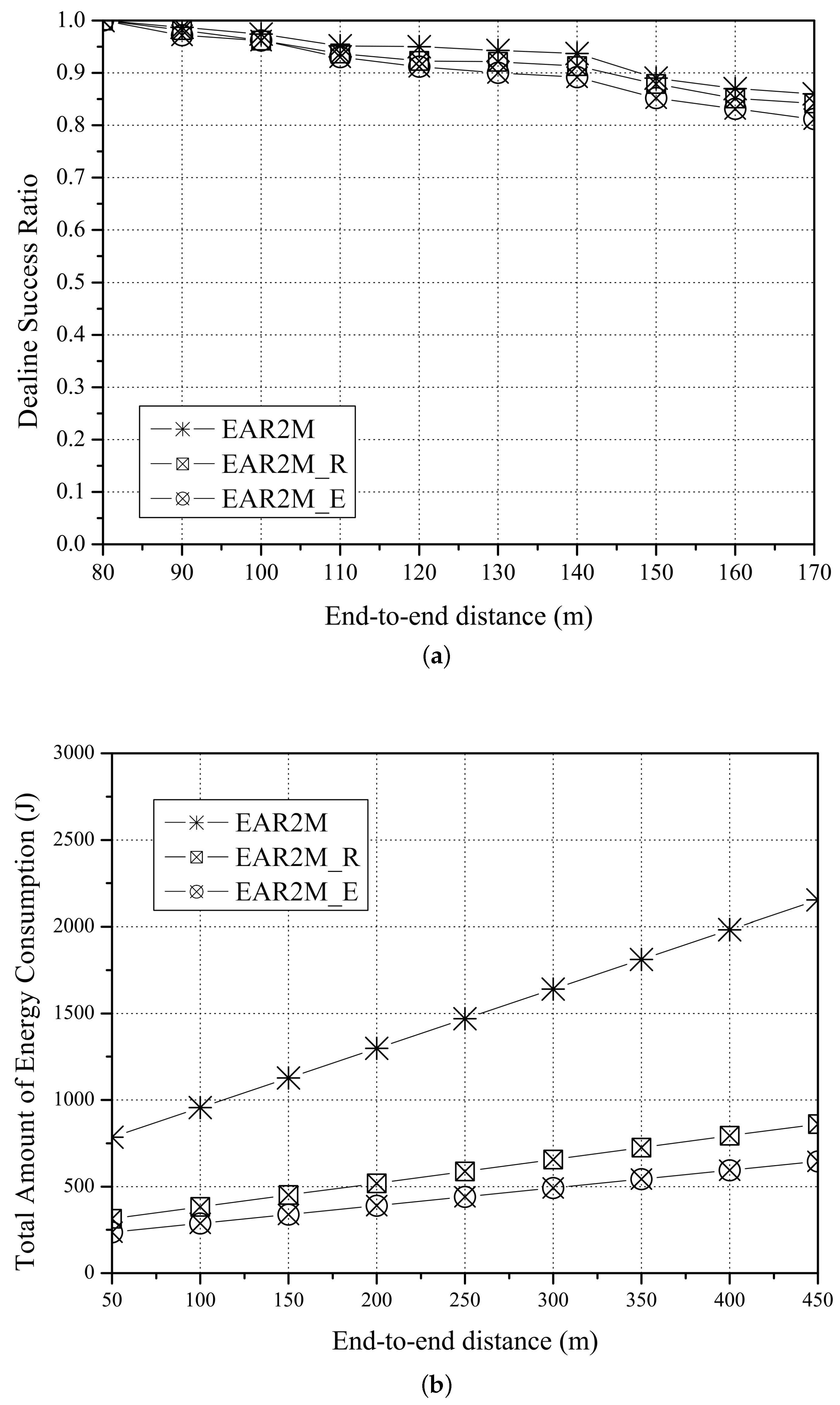 Electronics 11 03350 g009