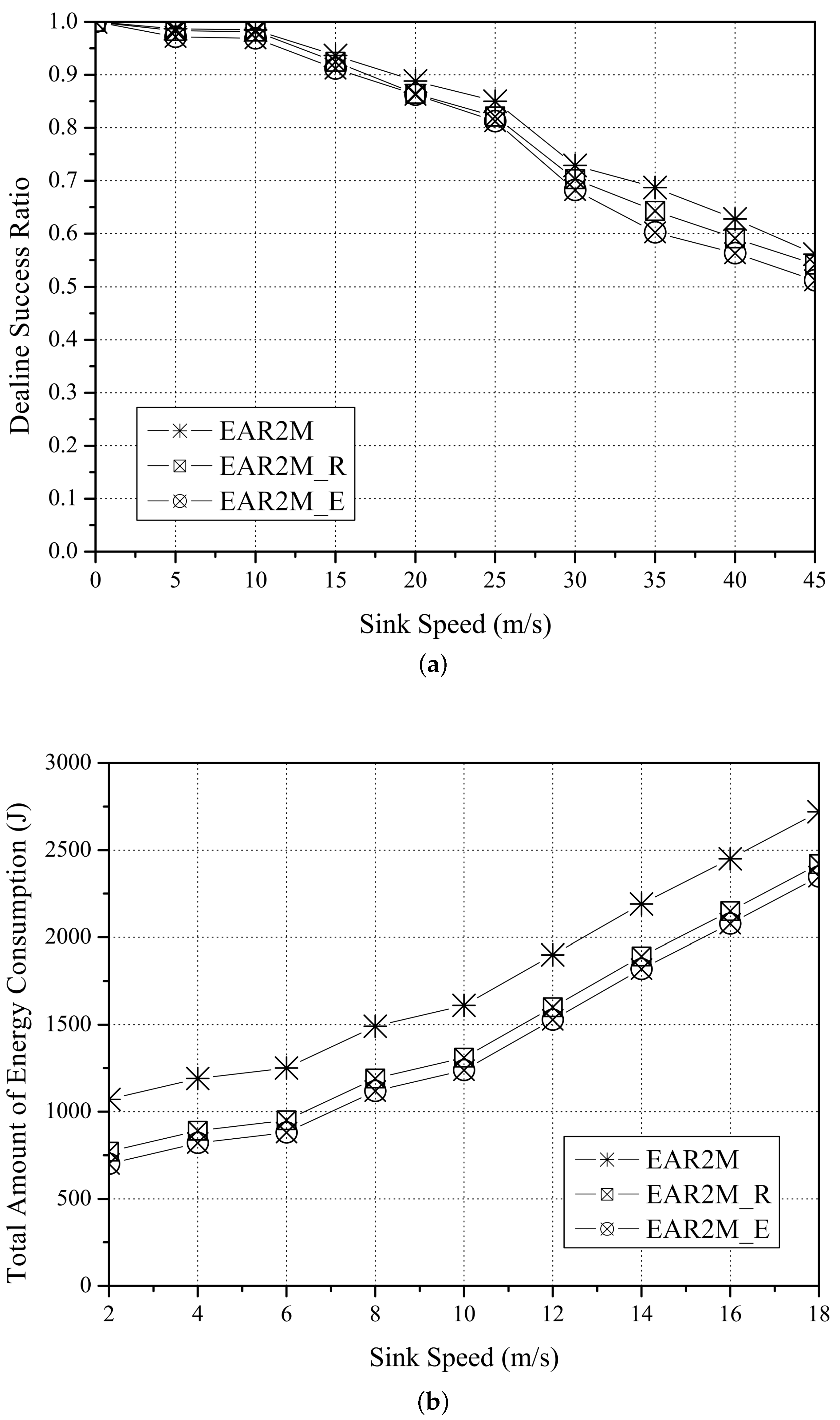 Electronics 11 03350 g010