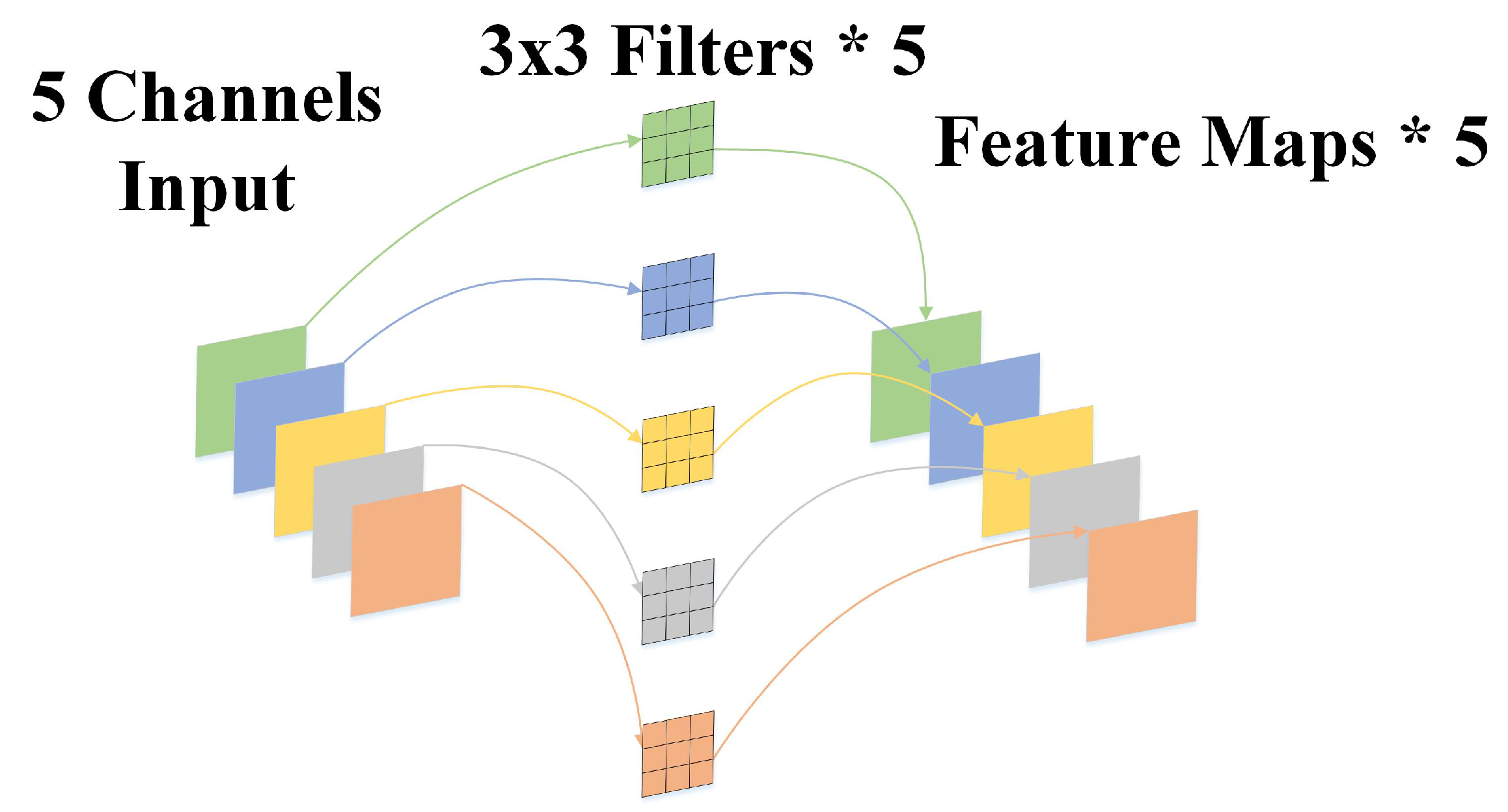 Electronics 11 03351 g002 Electronics 11 03351 g002
