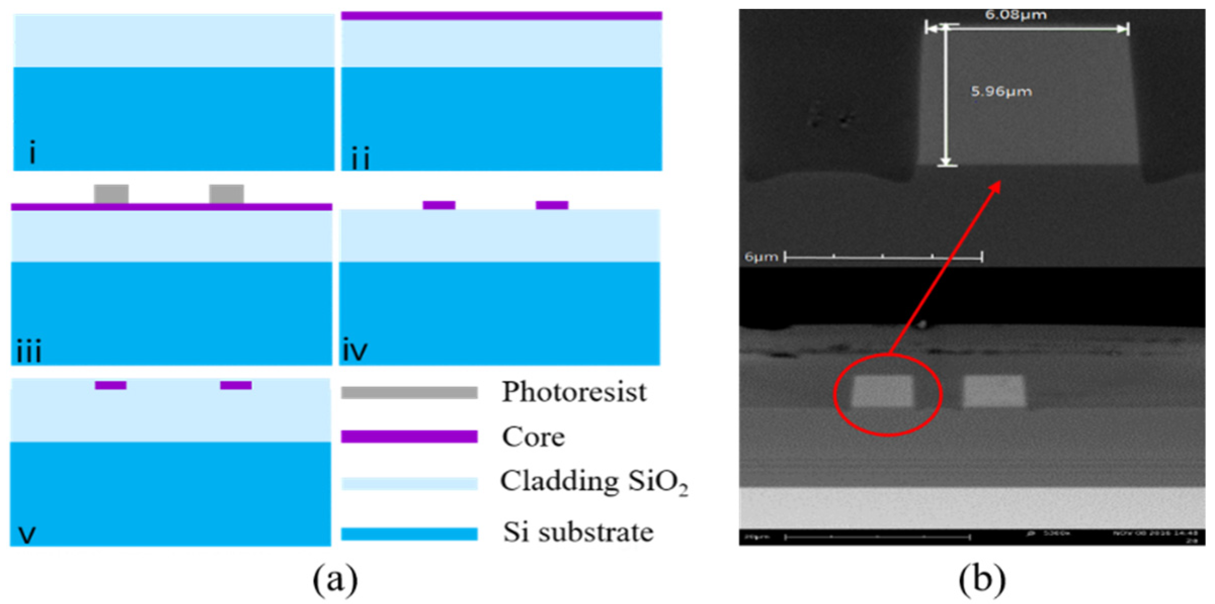 Electronics 11 03355 g002 Electronics 11 03355 g002