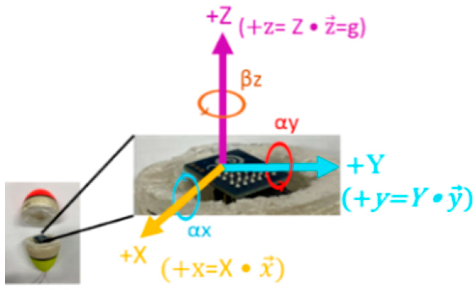 Electronics 11 03358 g008