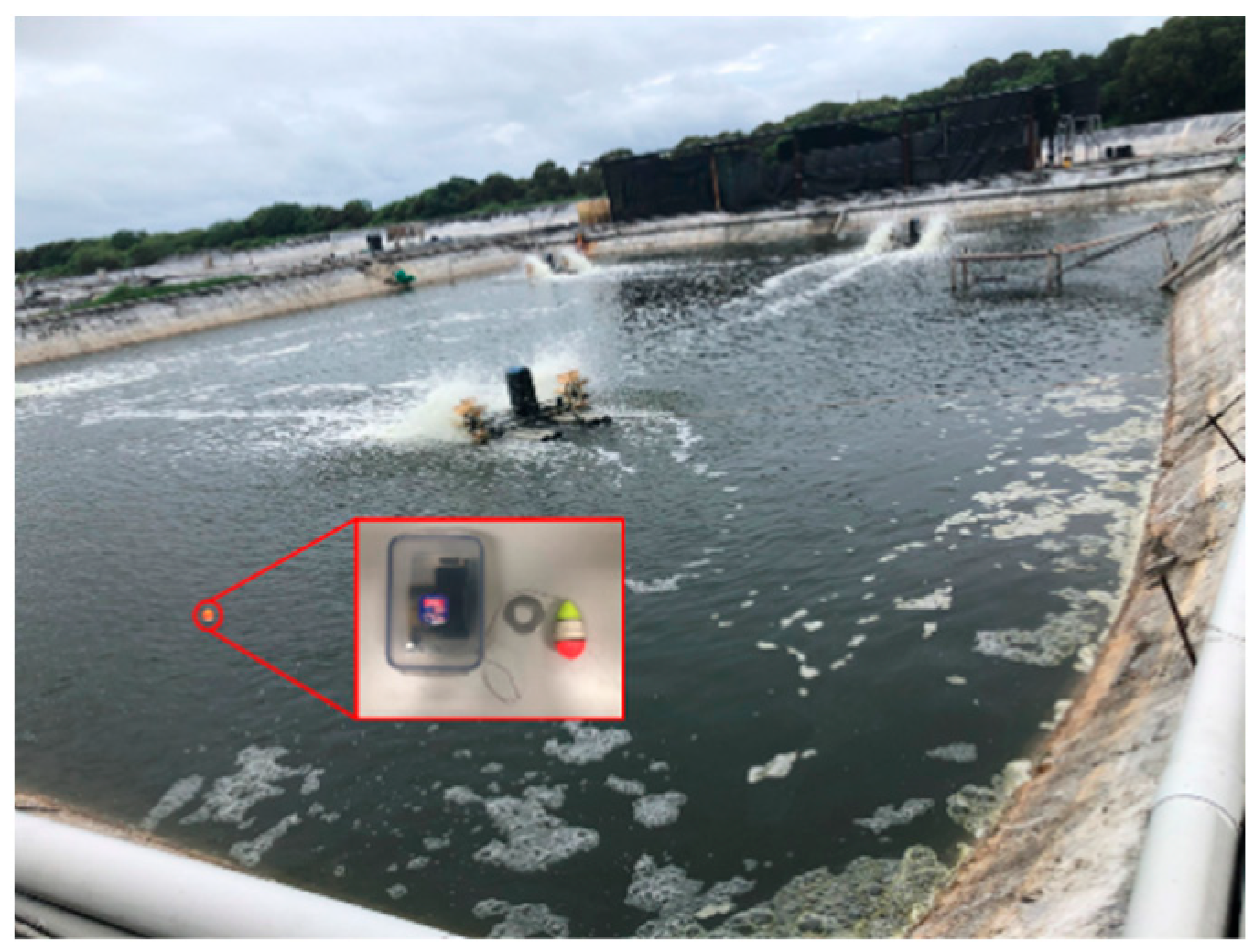 Electronics 11 03358 g017