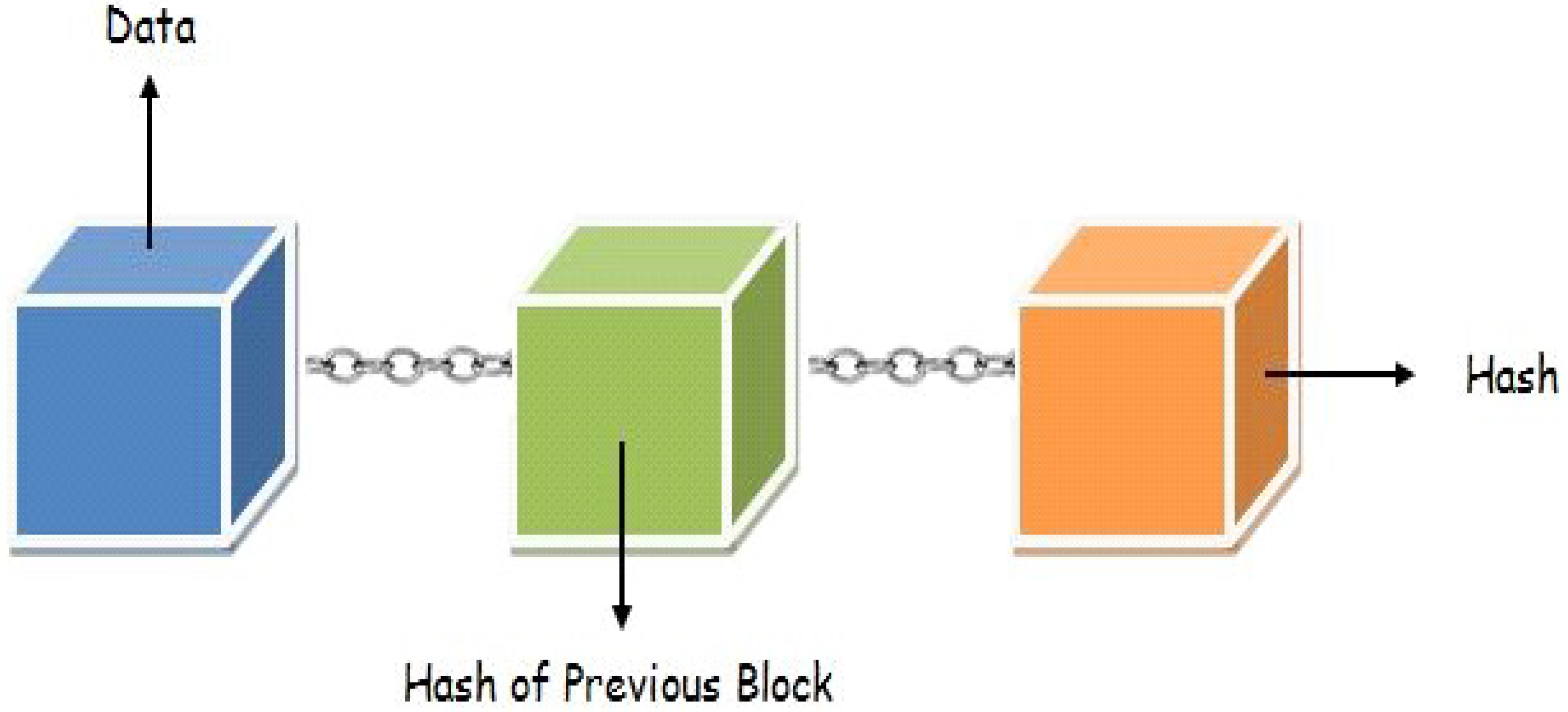 Electronics 11 03359 g001