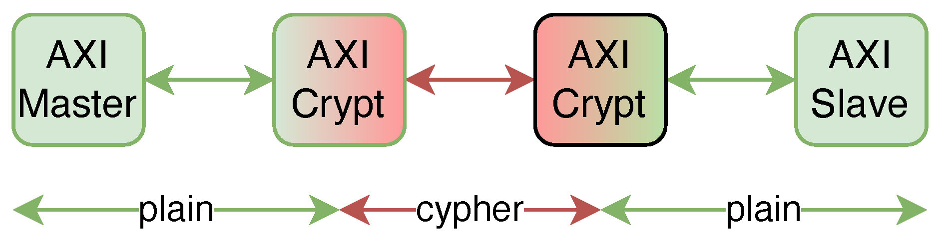Electronics 11 03361 g003 Electronics 11 03361 g003