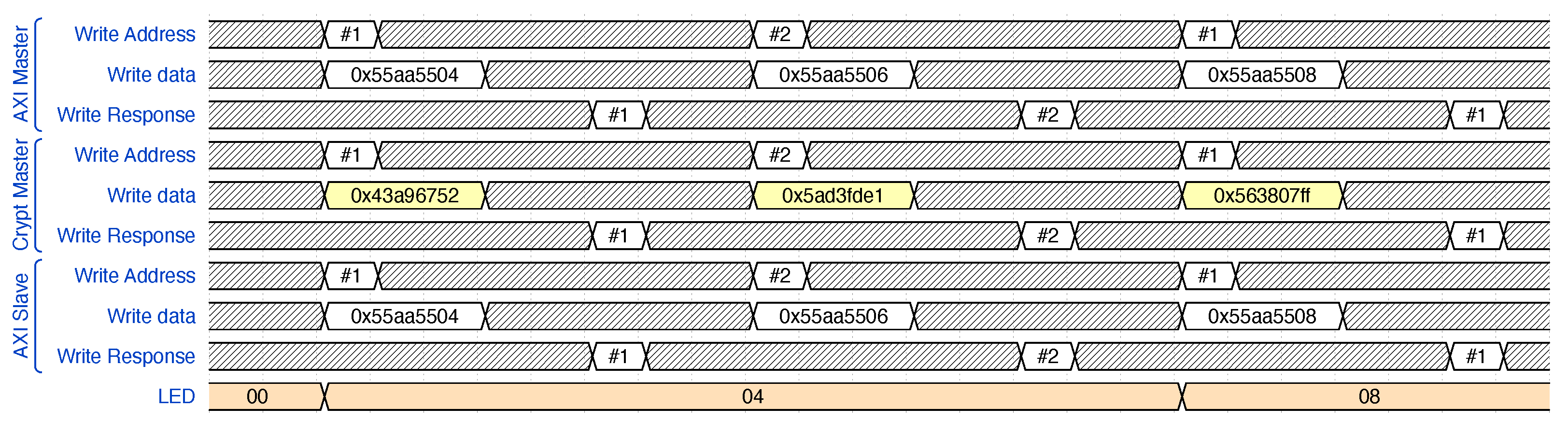 Electronics 11 03361 g006 Electronics 11 03361 g006