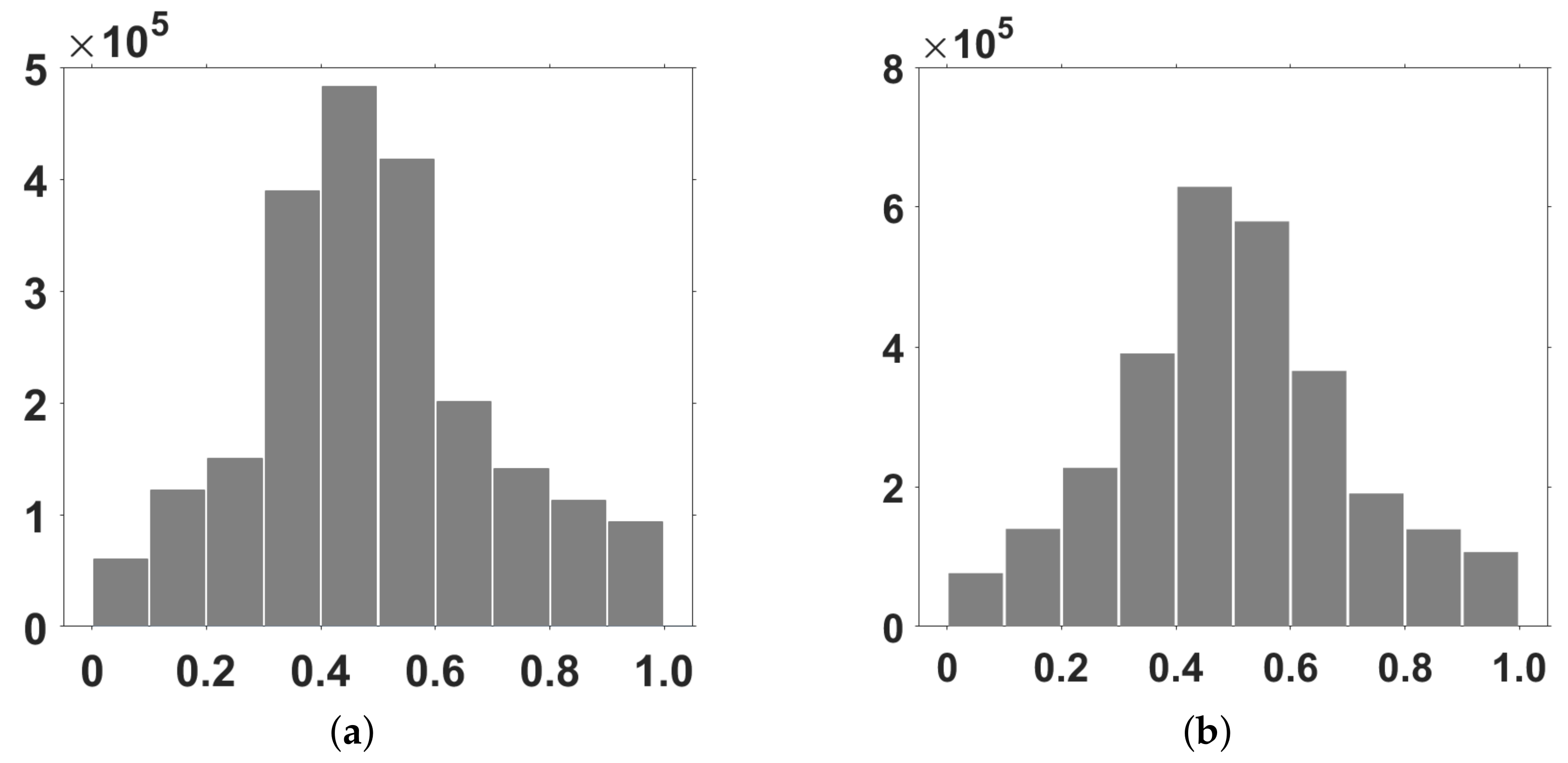 Electronics 11 03362 g009 Electronics 11 03362 g009