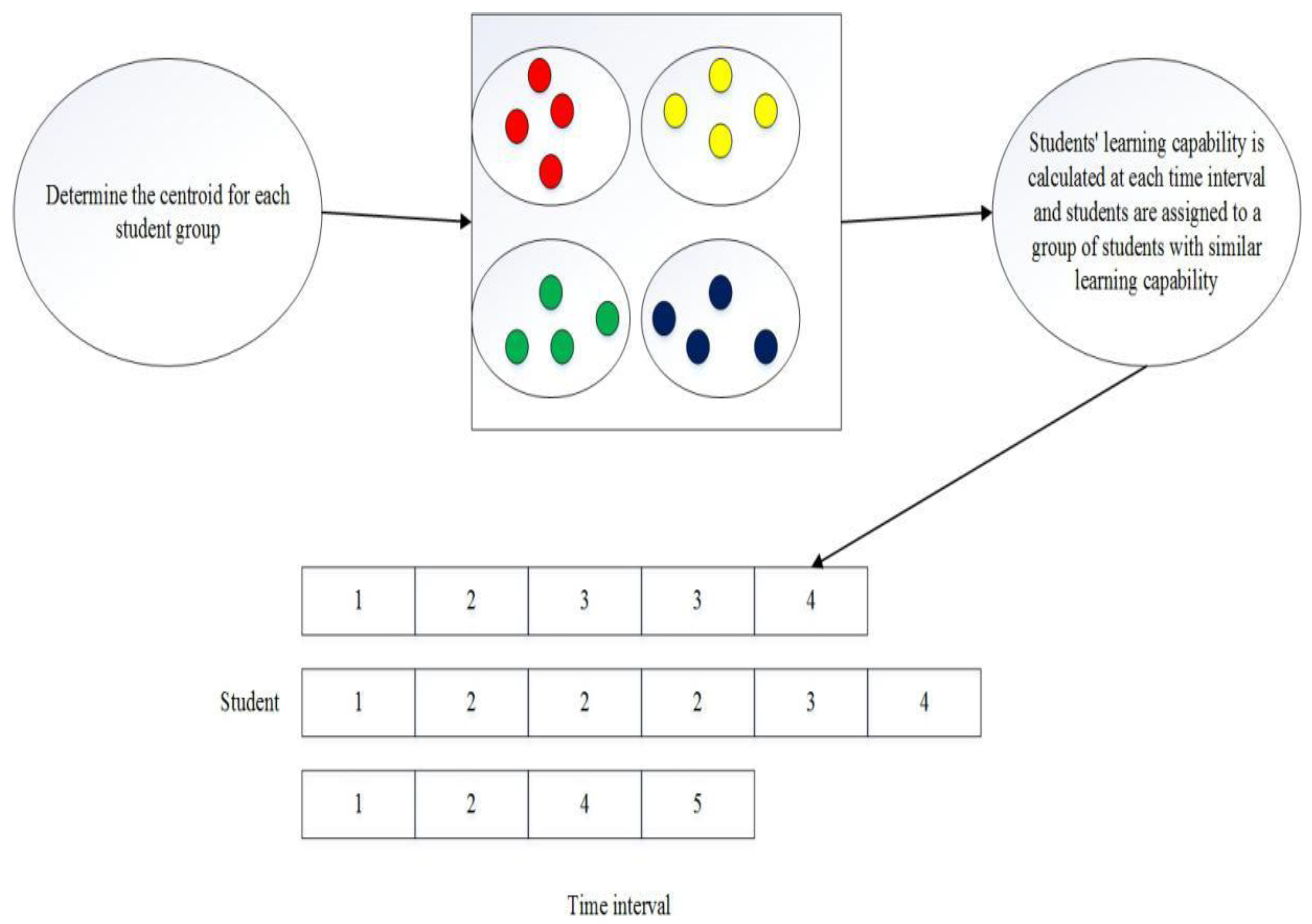 Electronics 11 03364 g002