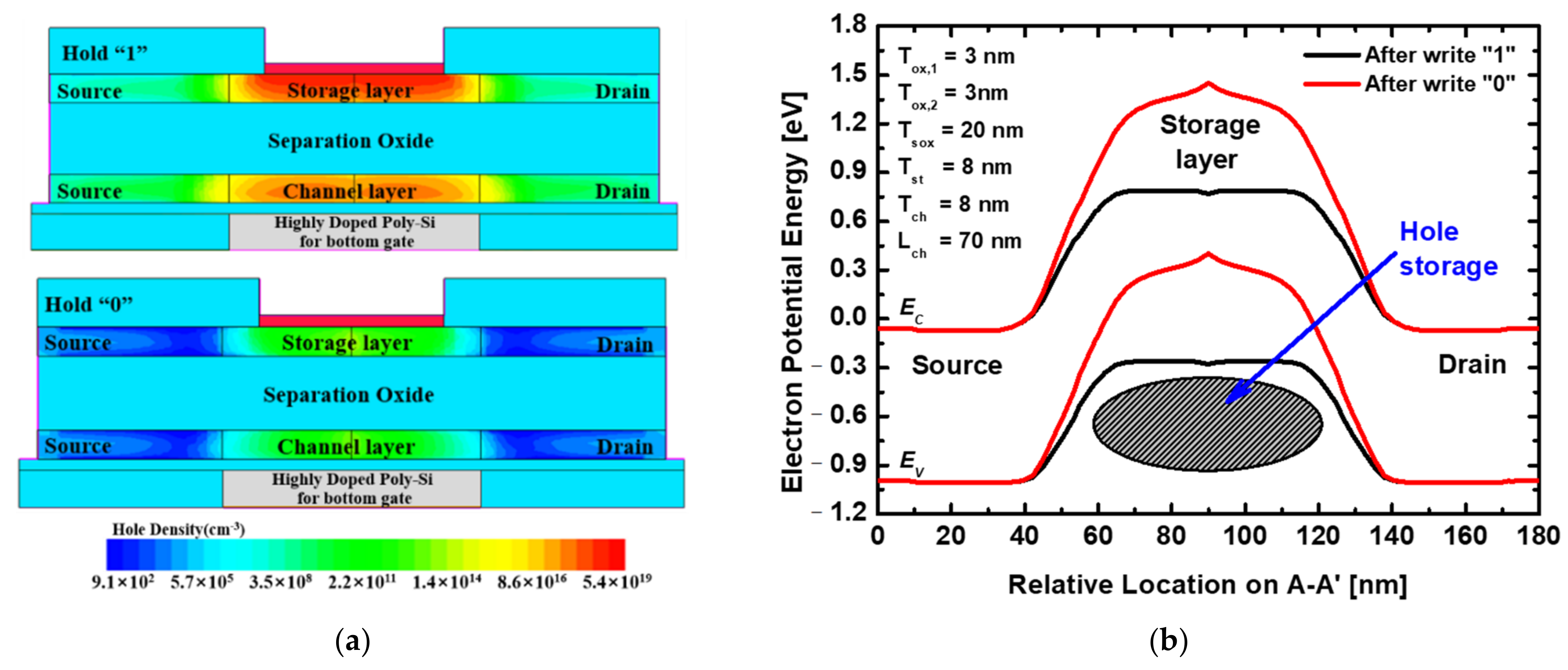 Electronics 11 03365 g006 Electronics 11 03365 g006