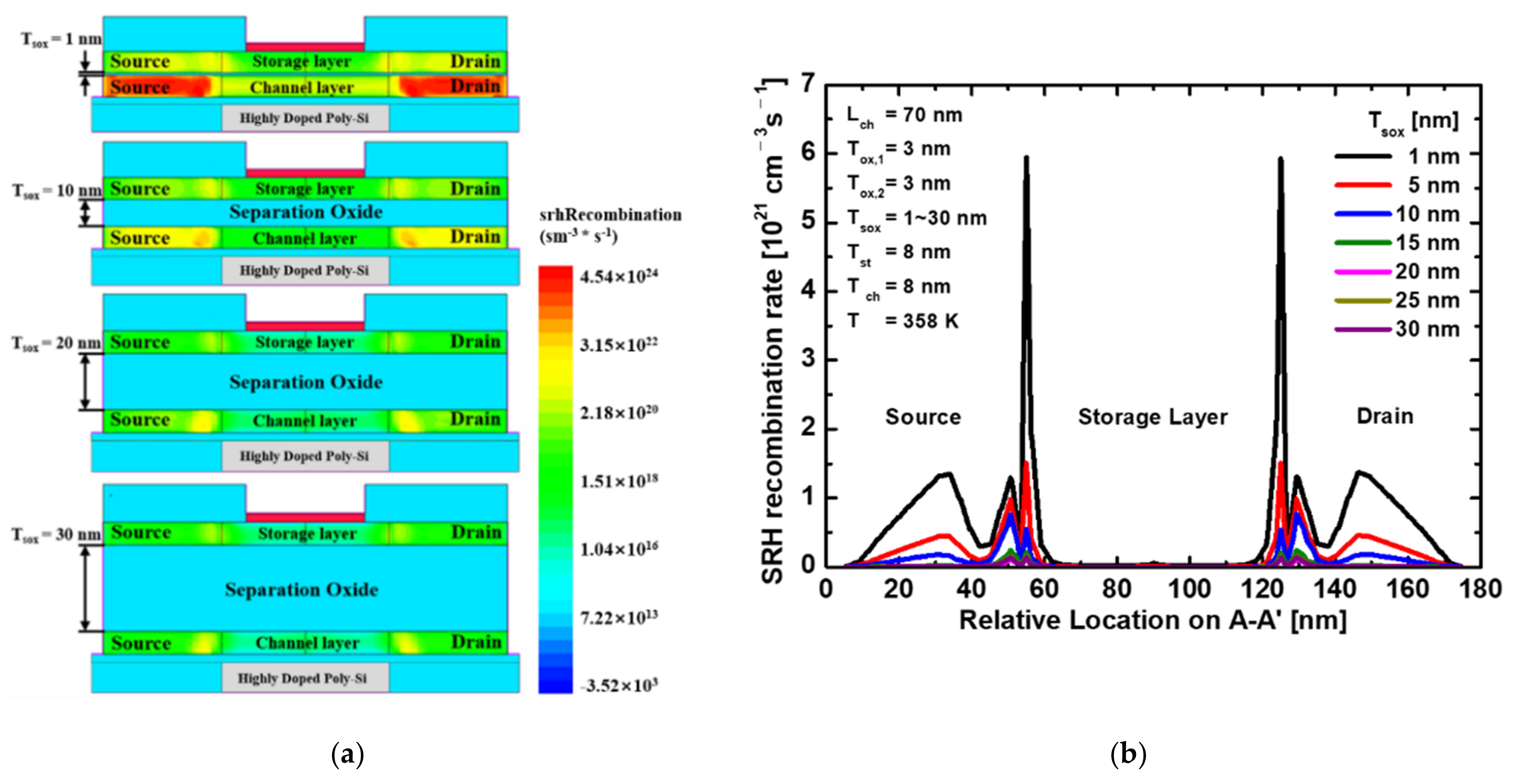 Electronics 11 03365 g010 Electronics 11 03365 g010