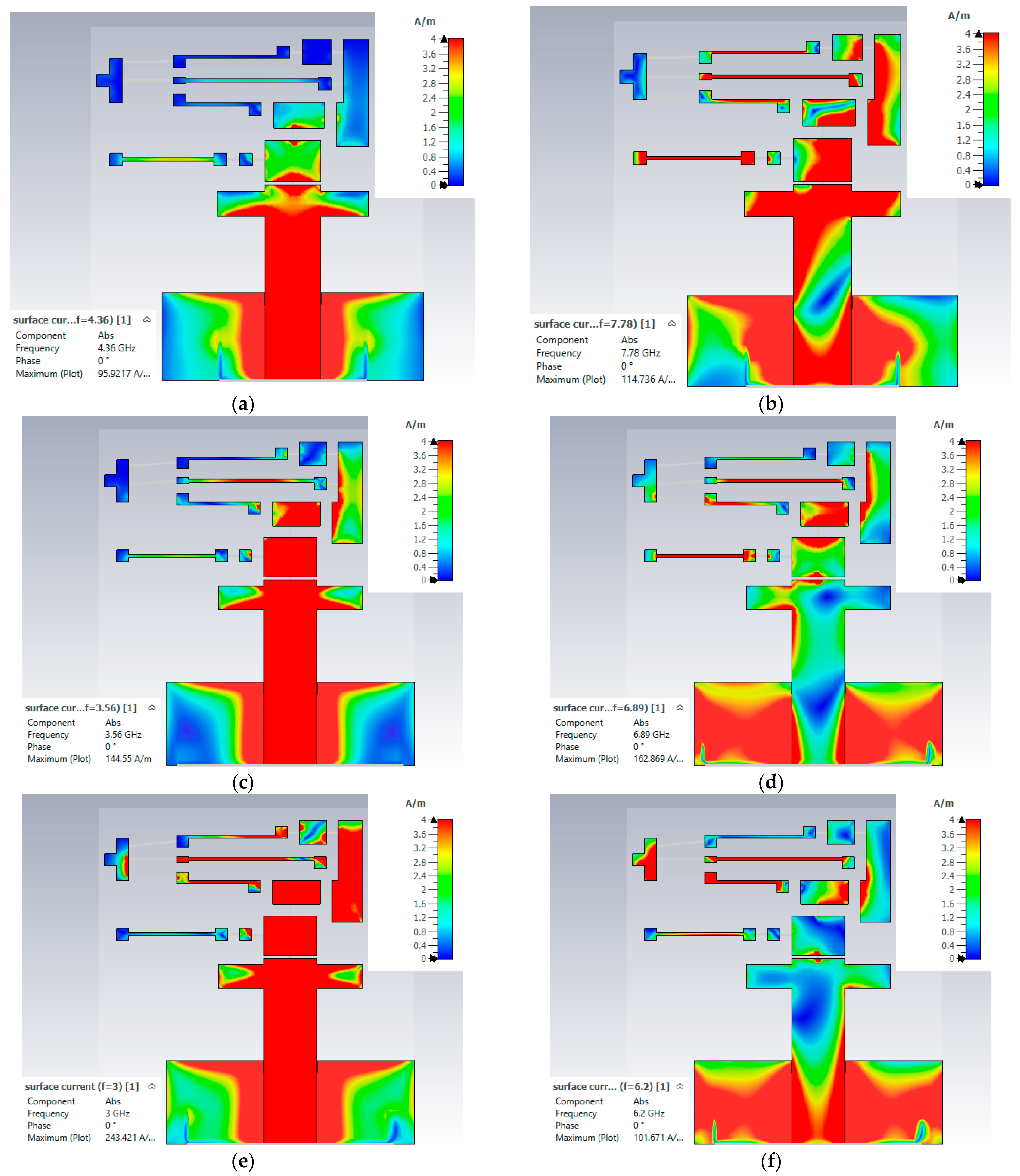 Electronics 11 03368 g012a Electronics 11 03368 g012a