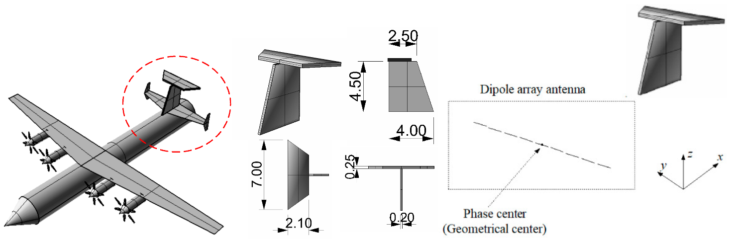 Electronics 11 03369 g008